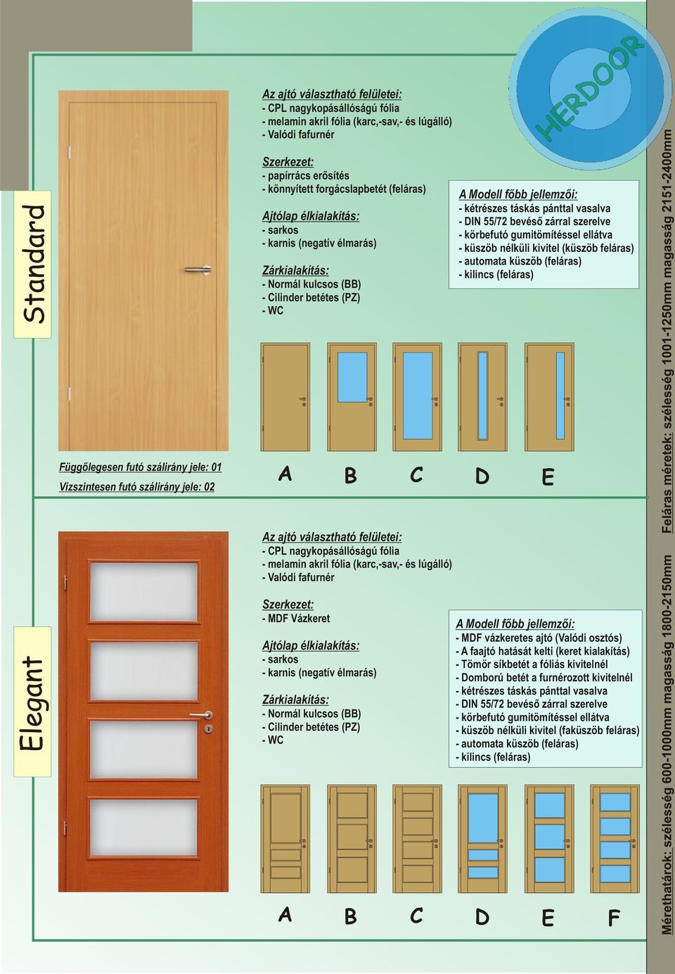 HERDOOR BELTÉRI AJTÓ KATALÓGUS - PDF Free Download