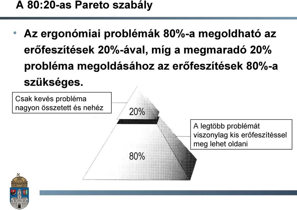 erőfeszítések 80%-a szükséges.