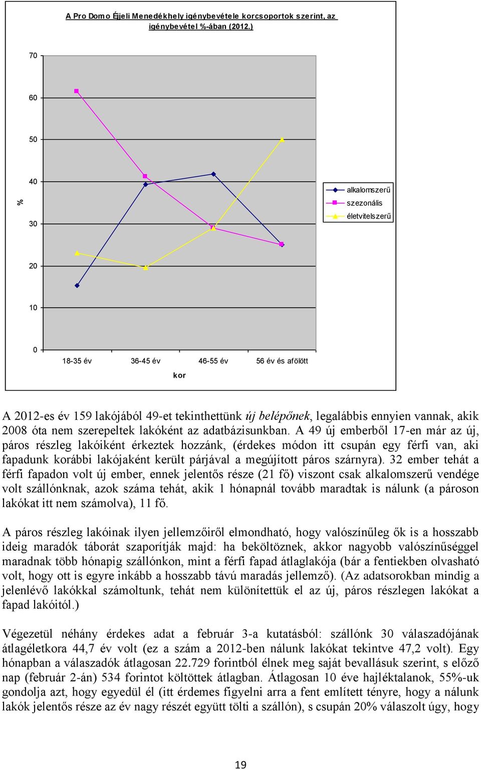 akik 2008 óta nem szerepeltek lakóként az adatbázisunkban.