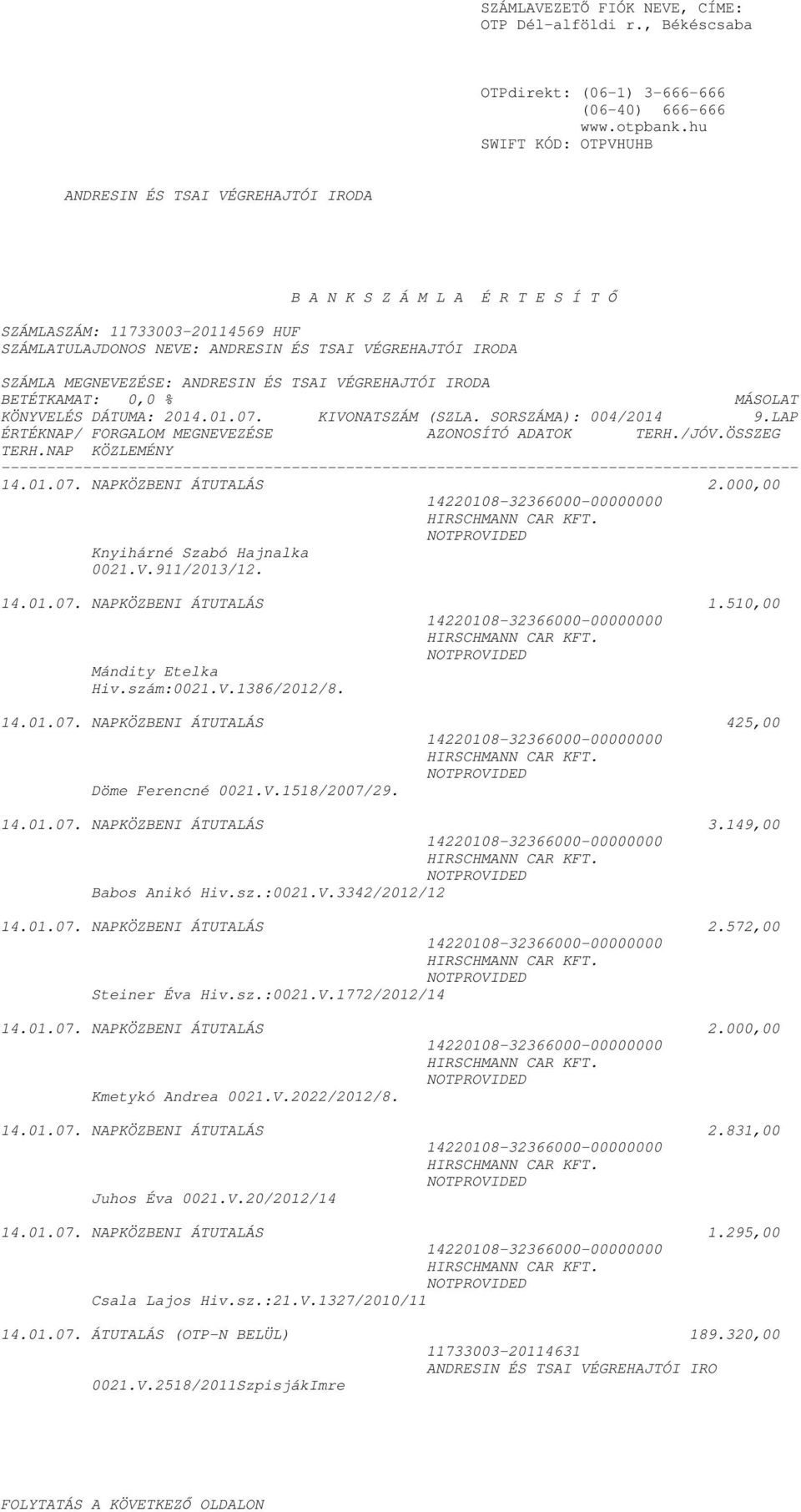 149,00 Babos Anikó Hiv.sz.:0021.V.3342/2012/12 14.01.07. NAPKÖZBENI ÁTUTALÁS 2.572,00 Steiner Éva Hiv.sz.:0021.V.1772/2012/14 14.01.07. NAPKÖZBENI ÁTUTALÁS 2.000,00 Kmetykó Andrea 0021.V.2022/2012/8.