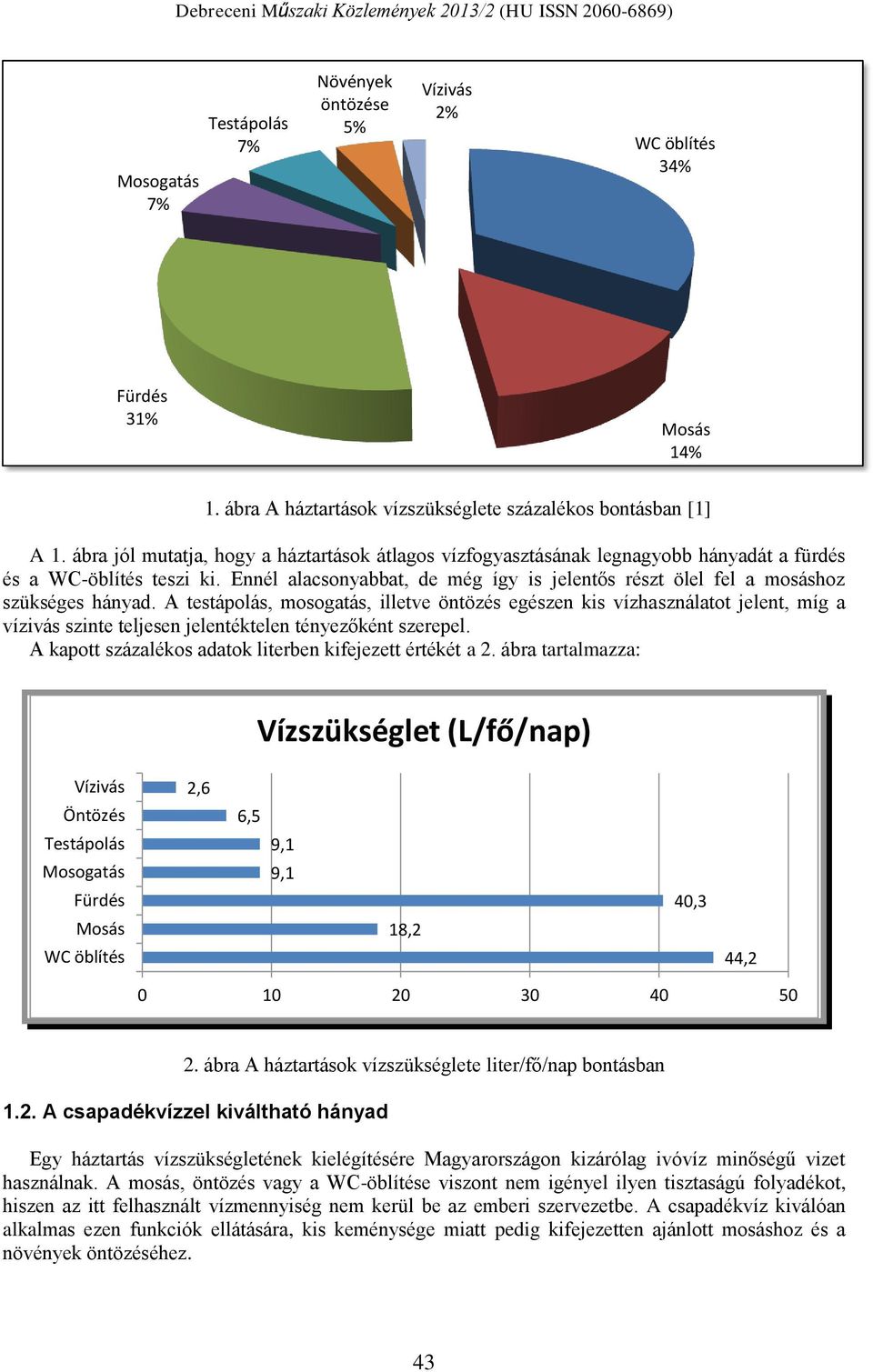 Ennél alacsonyabbat, de még így is jelentős részt ölel fel a mosáshoz szükséges hányad.