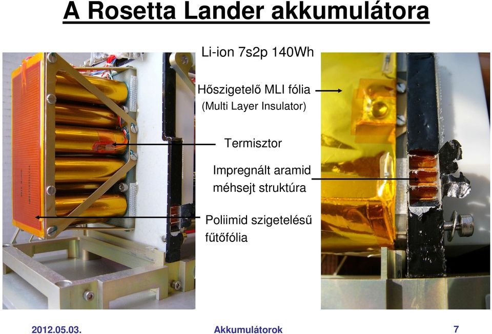 Termisztor Impregnált aramid méhsejt struktúra