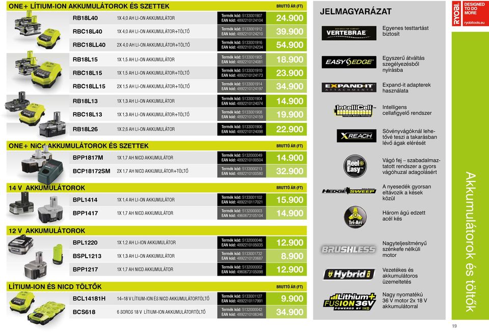 900 Jelmagyarázat Egyees testtartást biztosít RB18L15 RBC18L15 1x 1,5 Ah Li-o akkumulátor 1x 1,5 Ah Li-o akkumulátor+töltő Termék kód: 5133001905 EAN kód: 4892210124081 18.