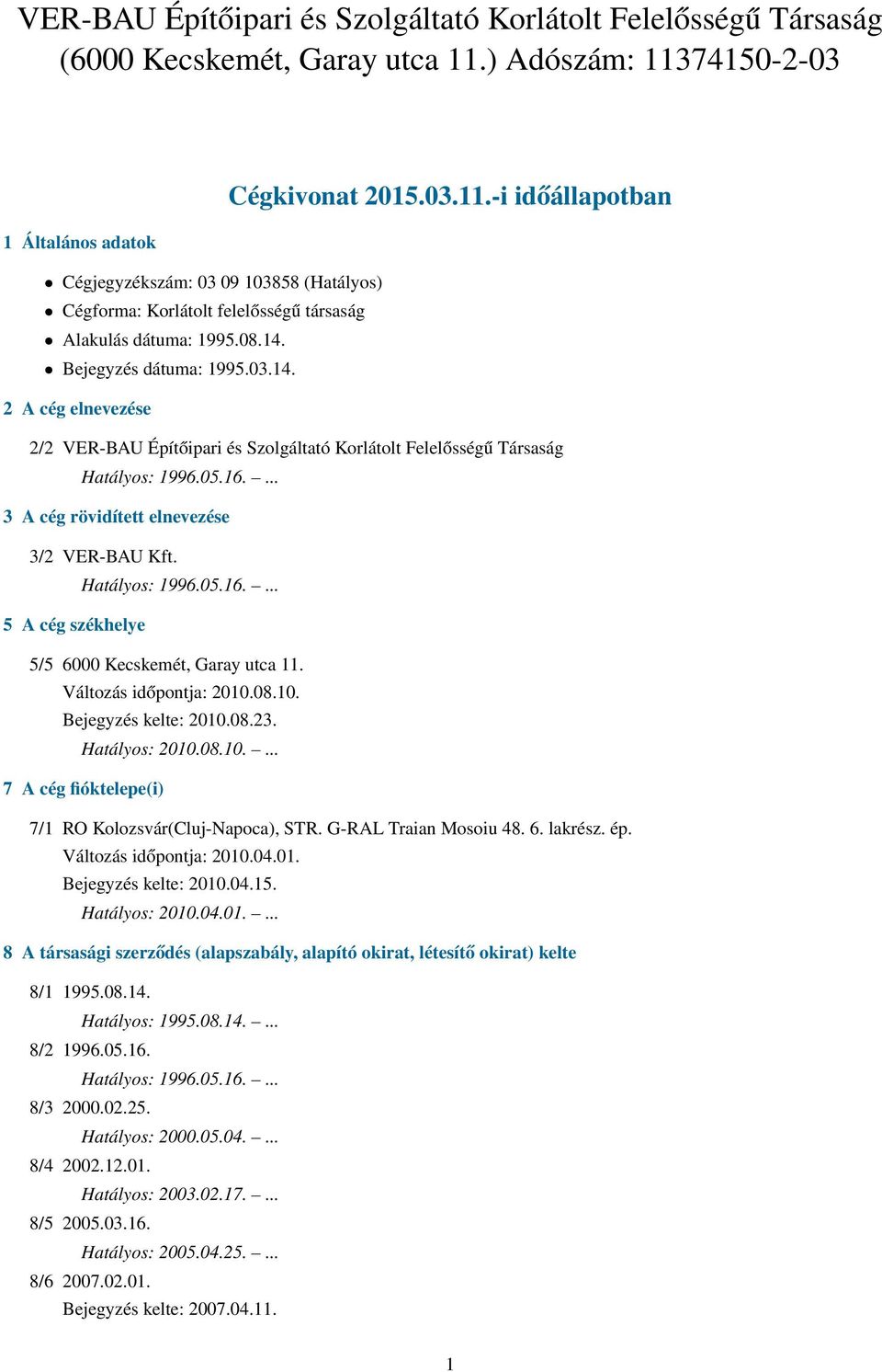 Bejegyzés dátuma: 1995.03.14. 2 A cég elnevezése 2/2 VER-BAU Építőipari és Szolgáltató Korlátolt Felelősségű Társaság Hatályos: 1996.05.16.... 3 A cég rövidített elnevezése 3/2 VER-BAU Kft.