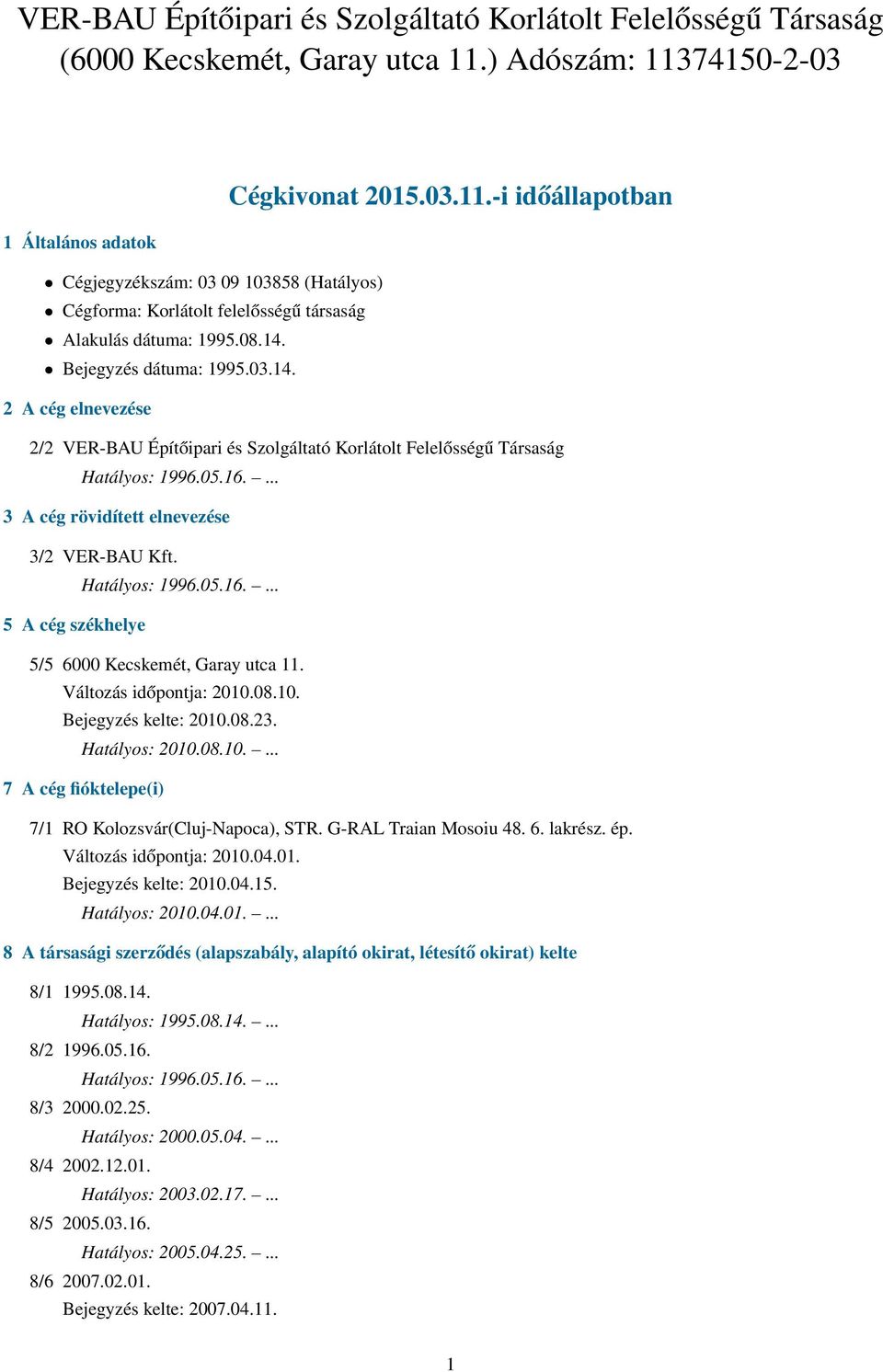 Bejegyzés dátuma: 1995.03.14. 2 A cég elnevezése 2/2 VER-BAU Építőipari és Szolgáltató Korlátolt Felelősségű Társaság Hatályos: 1996.05.16.... 3 A cég rövidített elnevezése 3/2 VER-BAU Kft.