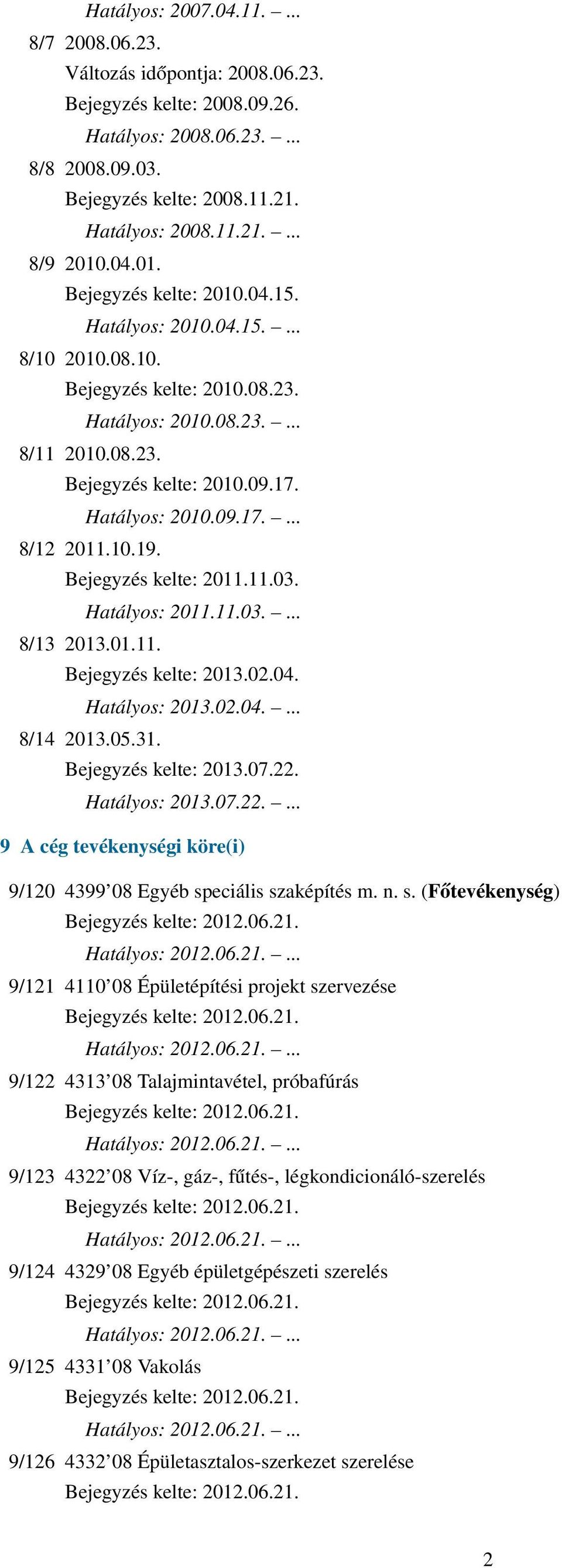 10.19. Bejegyzés kelte: 2011.11.03. Hatályos: 2011.11.03.... 8/13 2013.01.11. Hatályos: 2013.02.04.... 8/14 2013.05.31. Bejegyzés kelte: 2013.07.22.