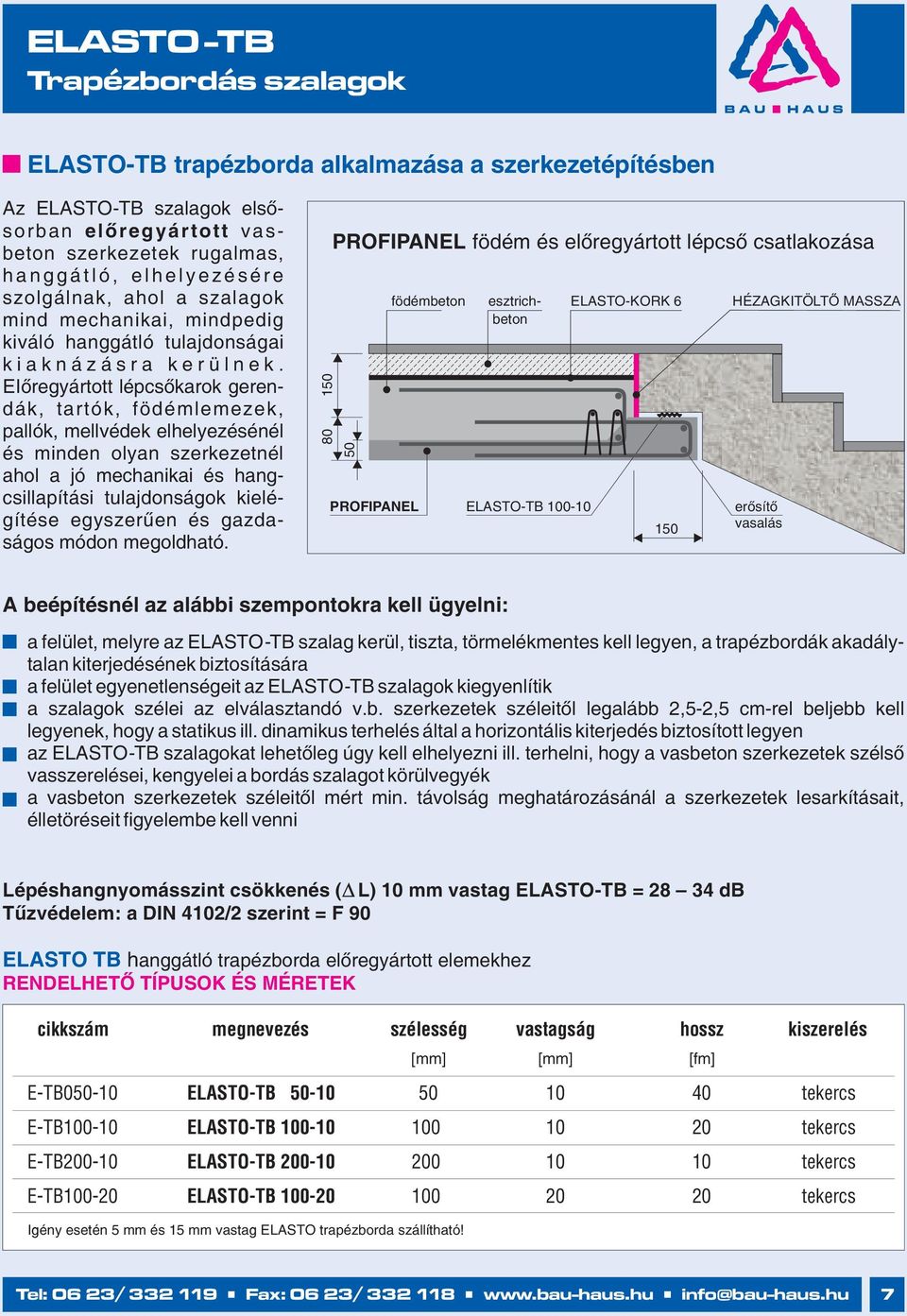 EIőregyártott lépcsőkarok gerendák, tartók, födémlemezek, pallók, mellvédek elhelyezésénél és minden olyan szerkezetnél ahol a jó mechanikai és hangcsillapítási tulajdonságok kielégítése egyszerűen