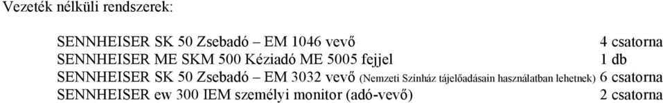 Zsebadó EM 3032 vevő (Nemzeti Színház tájelőadásain használatban