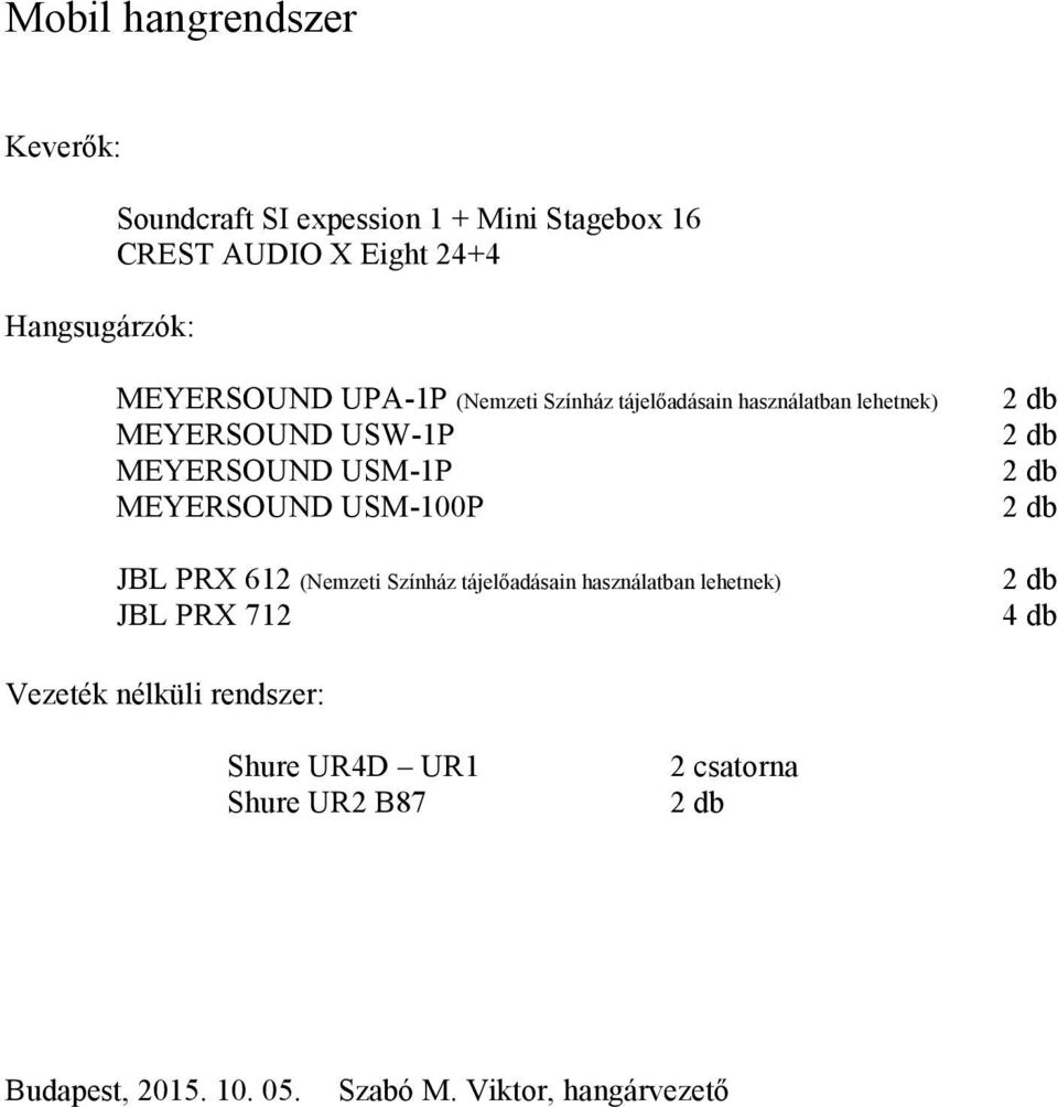 USM-1P MEYERSOUND USM-100P JBL PRX 612 (Nemzeti Színház tájelőadásain használatban lehetnek) JBL PRX 712