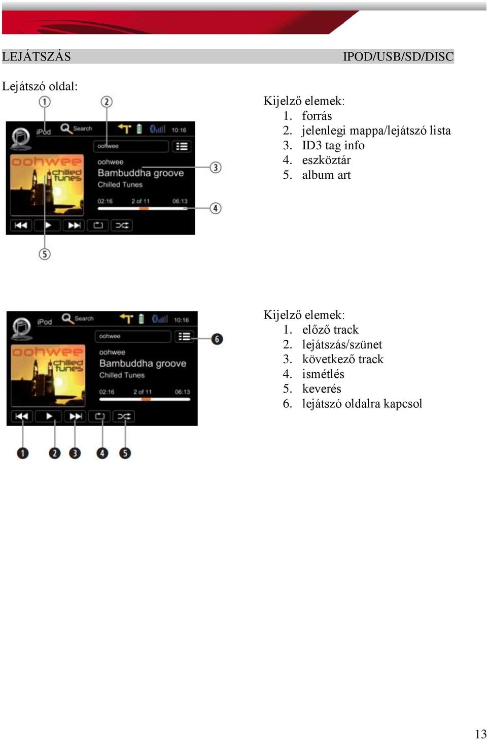eszköztár 5. album art Kijelző elemek: 1. előző track 2.