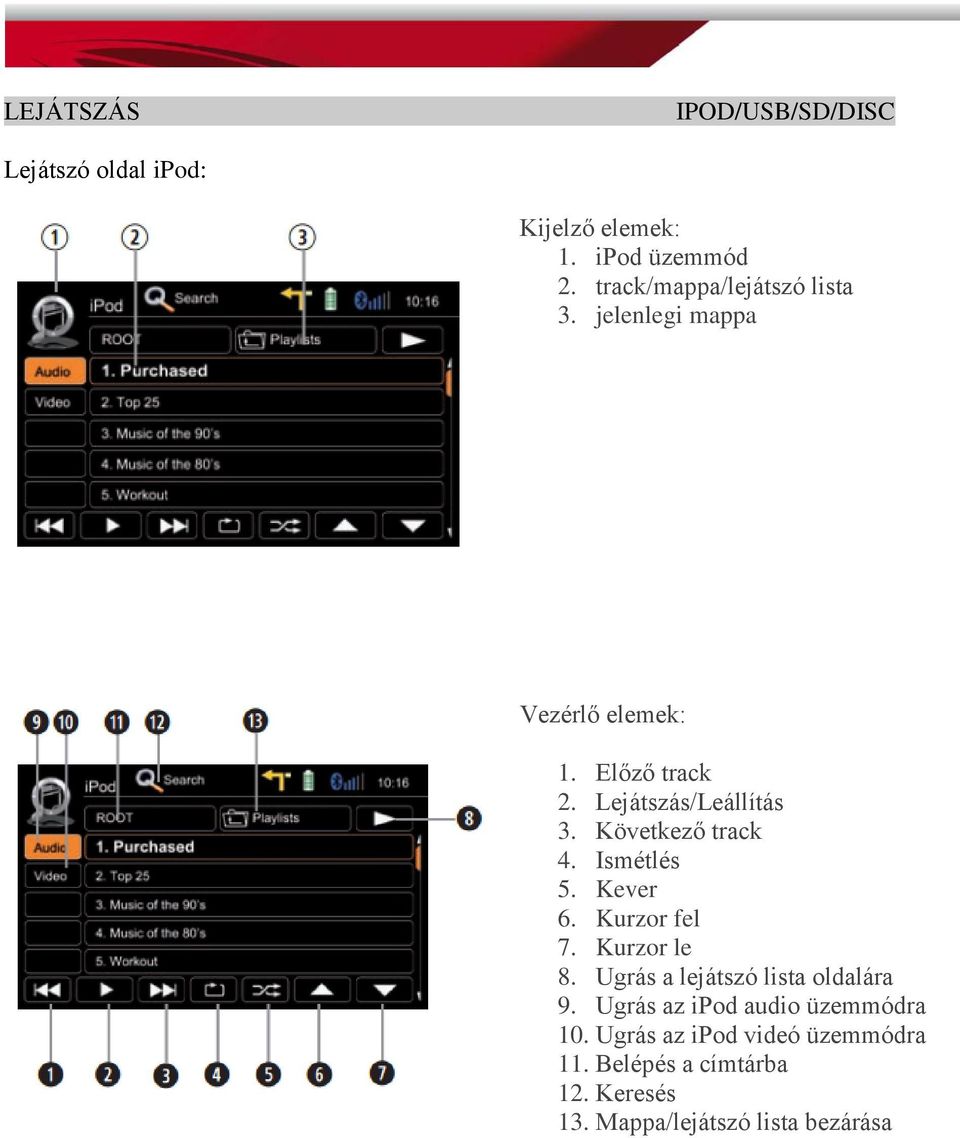 Következő track 4. Ismétlés 5. Kever 6. Kurzor fel 7. Kurzor le 8. Ugrás a lejátszó lista oldalára 9.