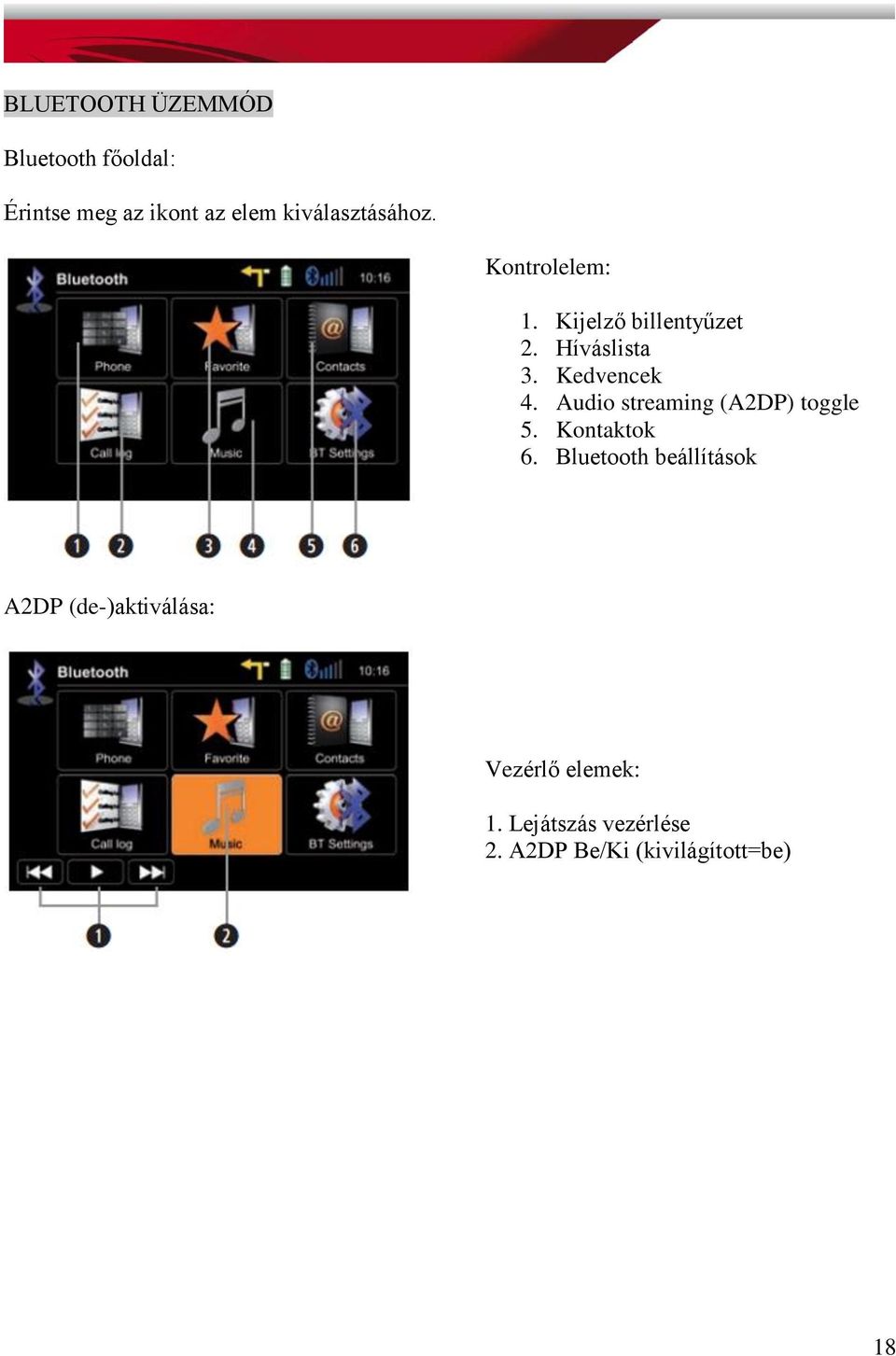 Kedvencek 4. Audio streaming (A2DP) toggle 5. Kontaktok 6.