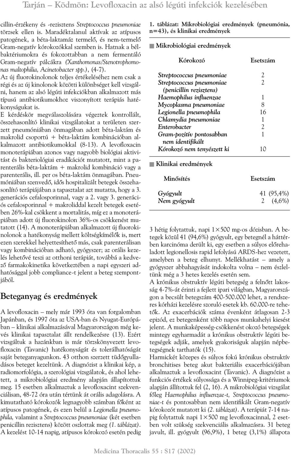 Hatnak a bélbaktériumokra és fokozottabban a nem fermentáló Gram-negatív pálcákra (Xanthomonas/Stenotrophomonas maltophilia, Acinetobacter spp.), (4-7).