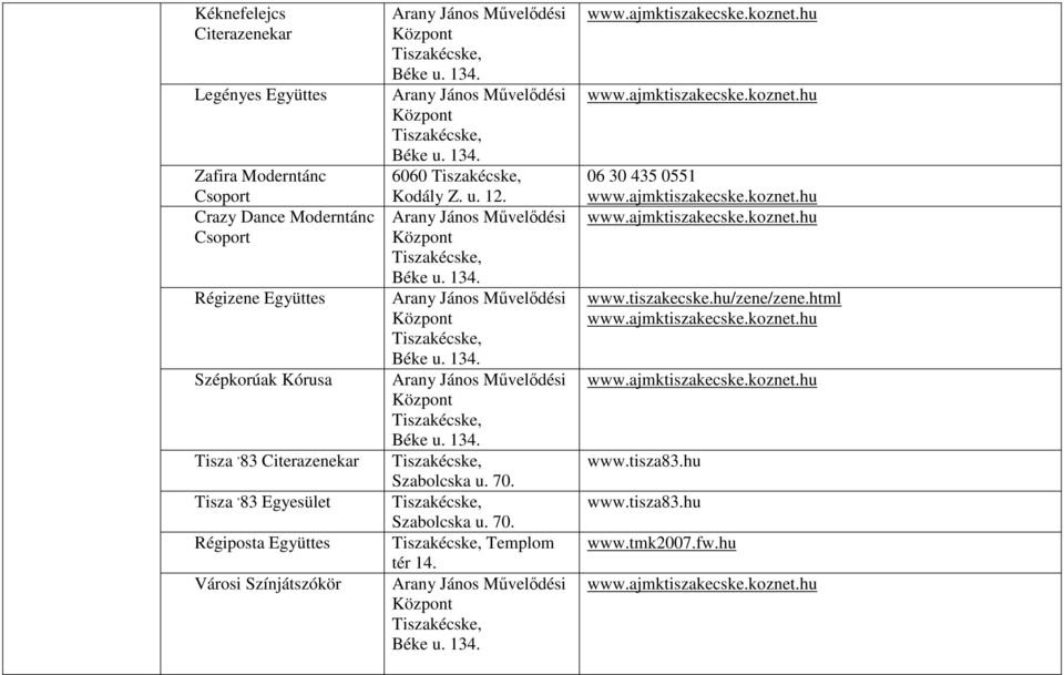 Együttes Városi Színjátszókör 6060 Kodály Z. u. 12. Szabolcska u. 70. Szabolcska u. 70. Templom tér 14.