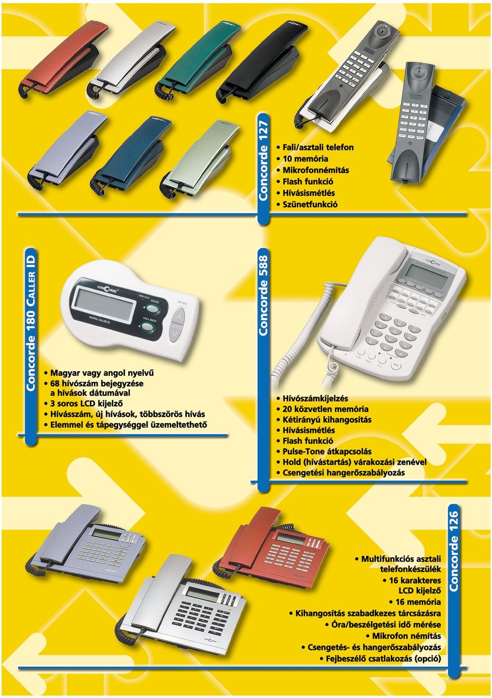 Hívásismétlés Flash funkció Pulse-Tone átkapcsolás Hold (hívástartás) várakozási zenével Csengetési hangerôszabályozás Multifunkciós asztali telefonkészülék 16