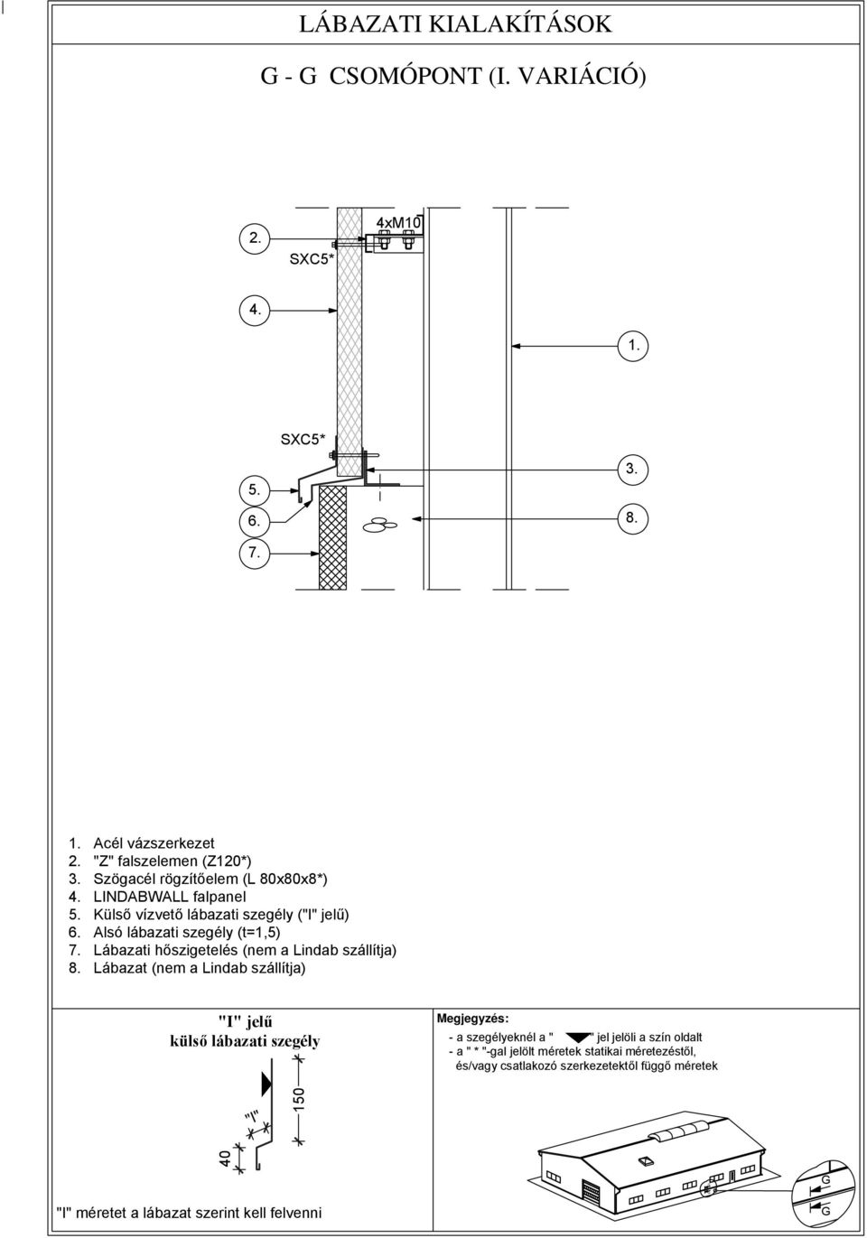 lábazati szegély ("I" jelű) Alsó lábazati szegély (t=1,5) ábazati hőszigetelés (nem a indab szállítja) 8.