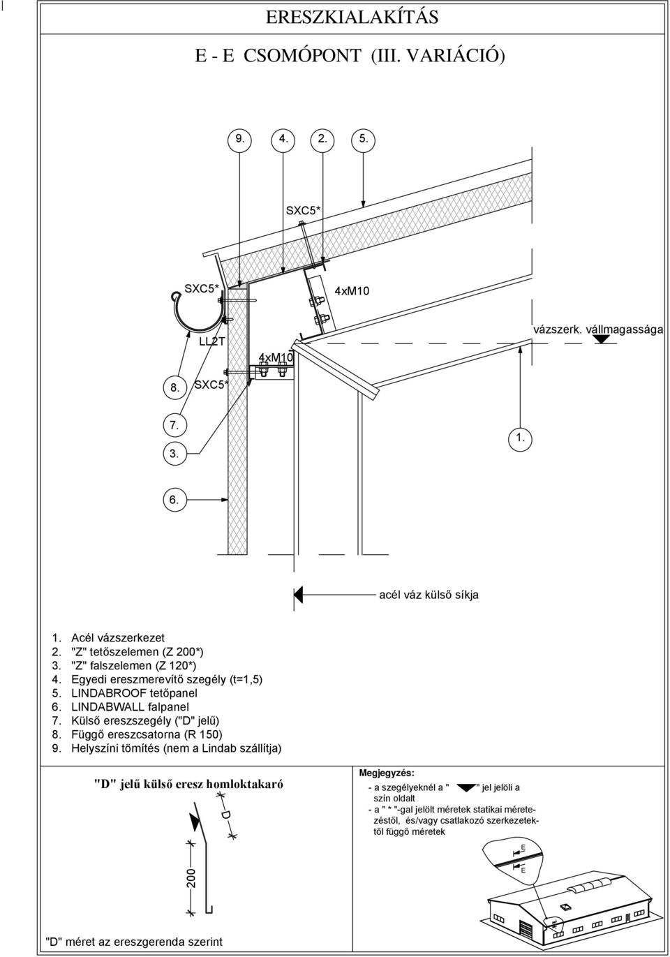 INDABROOF tetőpanel INDABWA falpanel Külső ereszszegély ("D" jelű) 8. Függő ereszcsatorna (R 150) 9.