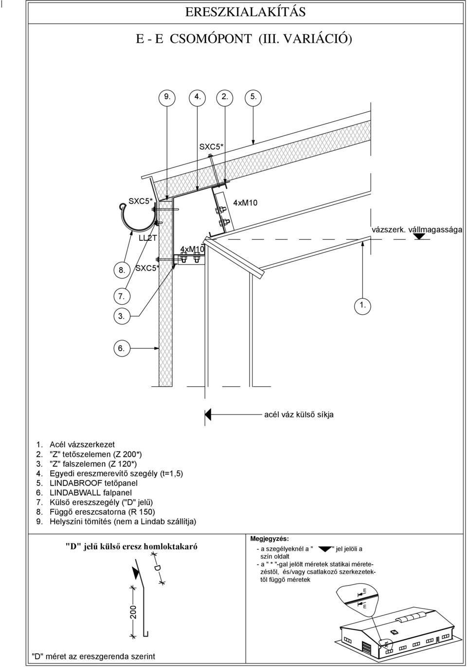 SZENDVICSPANEL BURKOLATI RENDSZER (LindabRoof, LindabWall) LINDAB KFT J J B  A L K - PDF Ingyenes letöltés