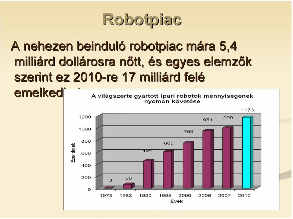 dollárosra nőtt, n és s egyes