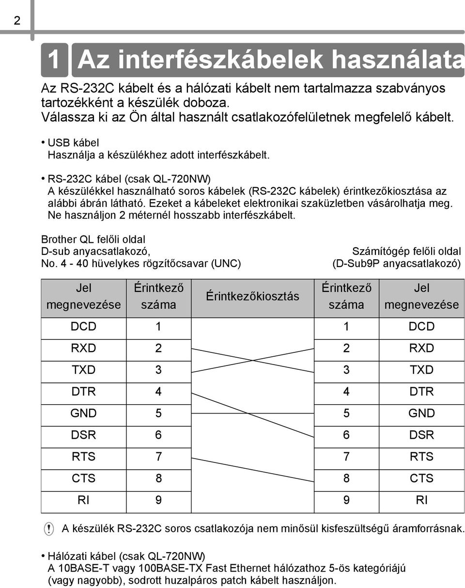 RS-232C kábel (csak QL-720NW) A készülékkel használható soros kábelek (RS-232C kábelek) érintkezőkiosztása az alábbi ábrán látható. Ezeket a kábeleket elektronikai szaküzletben vásárolhatja meg.