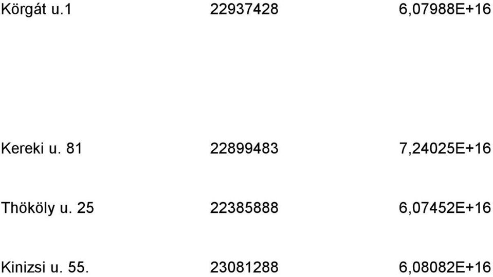 81 22899483 7,24025E+16 Thököly u.