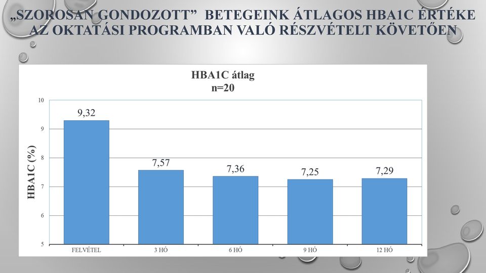 ÉRTÉKE AZ OKTATÁSI