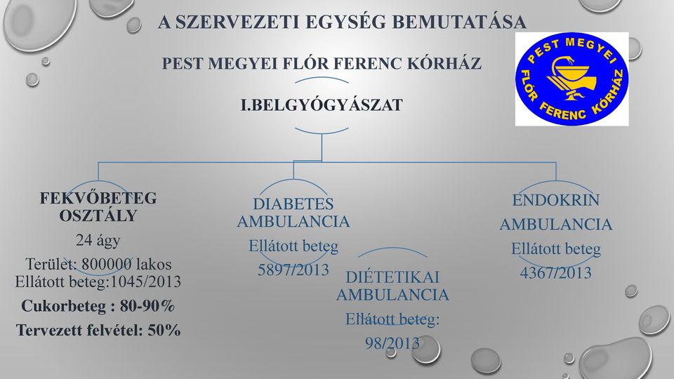 beteg:1045/2013 Cukorbeteg : 80-90% Tervezett felvétel: 50% DIABETES AMBULANCIA