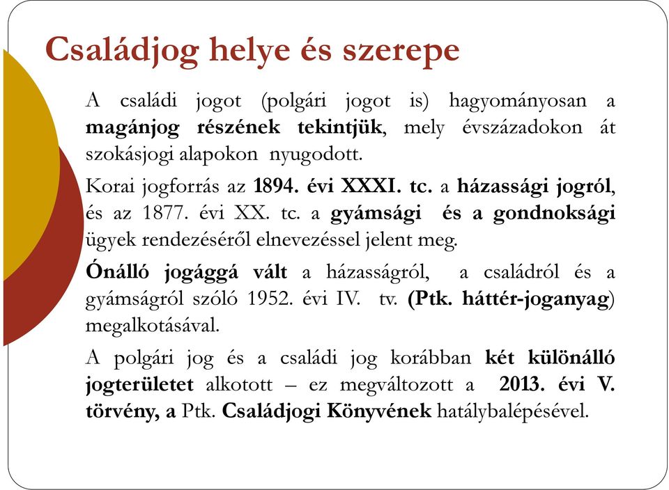 Ónálló jogággá vált a házasságról, a családról és a gyámságról szóló 1952. évi IV. tv. (Ptk. háttér-joganyag) megalkotásával.