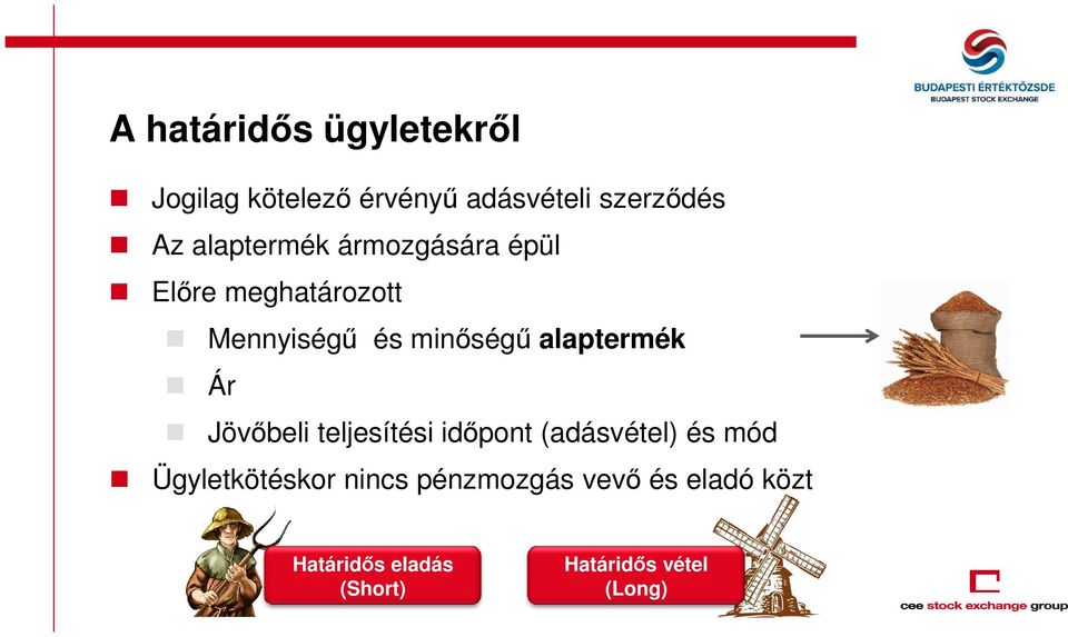 alaptermék Ár Jövőbeli teljesítési időpont (adásvétel) és mód