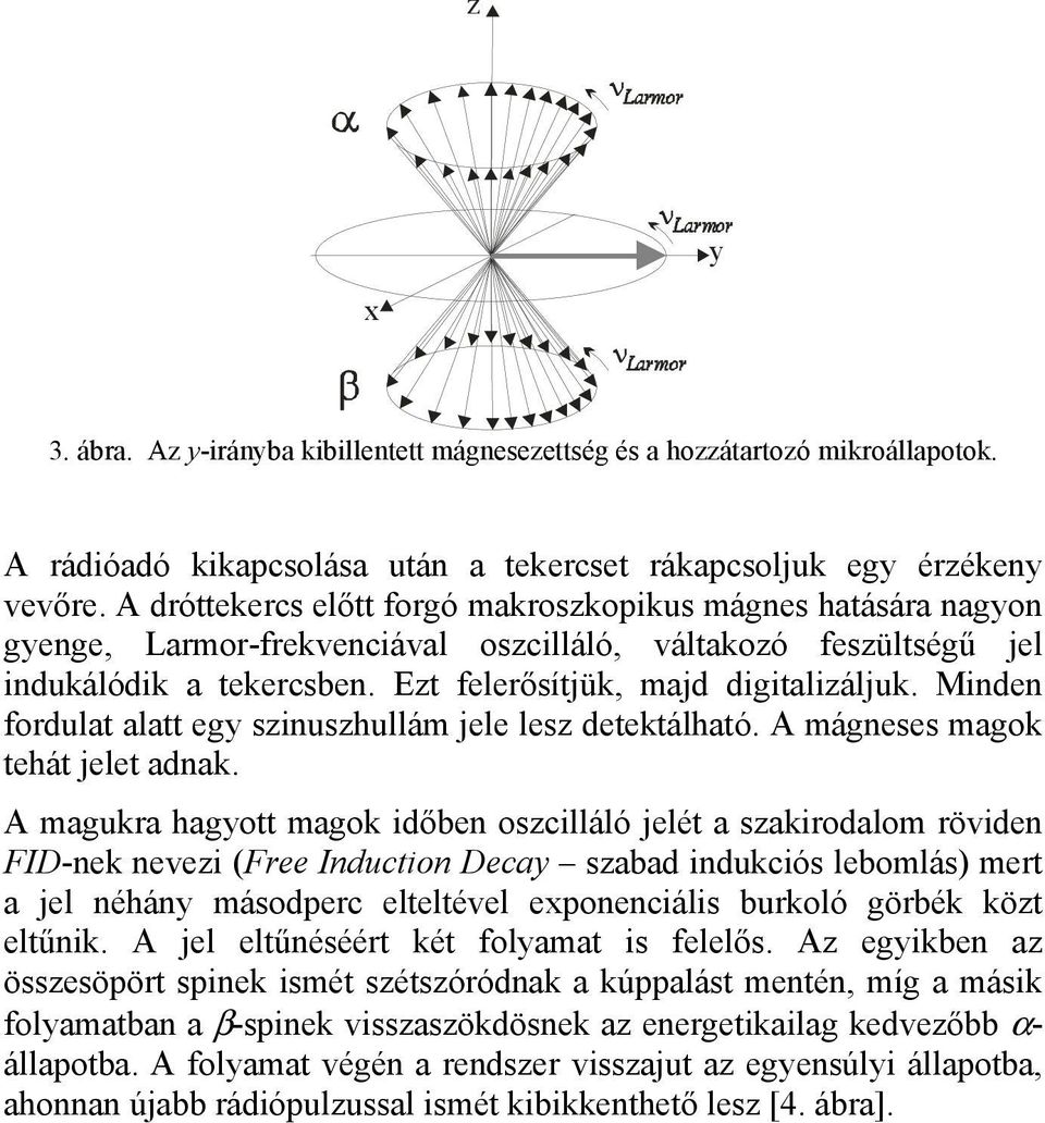 Minden fordulat alatt egy szinuszhullám jele lesz detektálható. A mágneses magok tehát jelet adnak.
