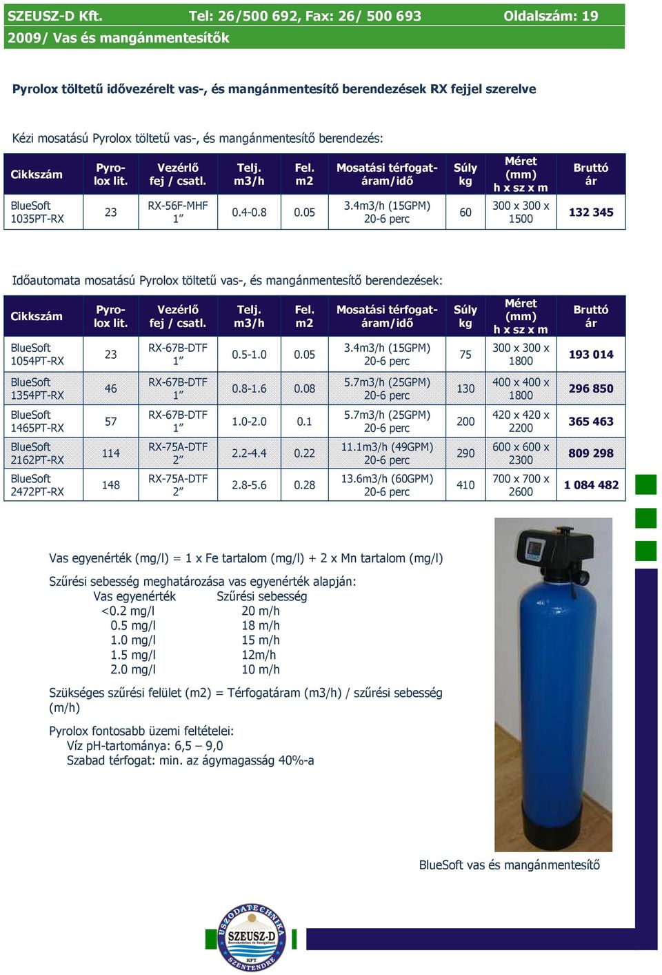 és mangánmentesítı berendezés: Pyrolox lit. Vezérlı fej / csatl. Fel. m2 Mosatási térfogatam/idı Méret (mm) 1035PT-RX 23 RX-56F-MHF 0.4-0.8 0.05 3.
