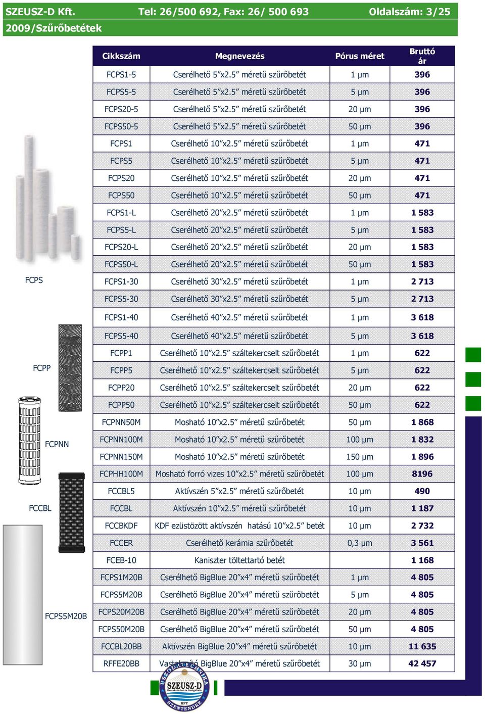 5 mérető szőrıbetét 1 µm 471 FCPS5 Cserélhetı 10 x2.5 mérető szőrıbetét 5 µm 471 FCPS20 Cserélhetı 10 x2.5 mérető szőrıbetét 20 µm 471 FCPS50 Cserélhetı 10 x2.