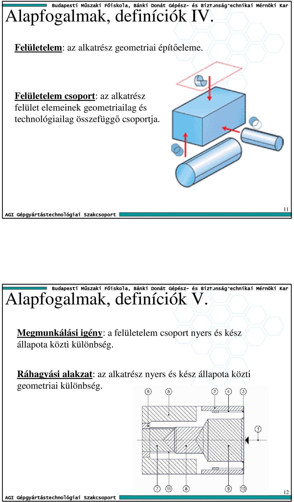 csoportja. 11 Alapfogalmak, definíciók V.