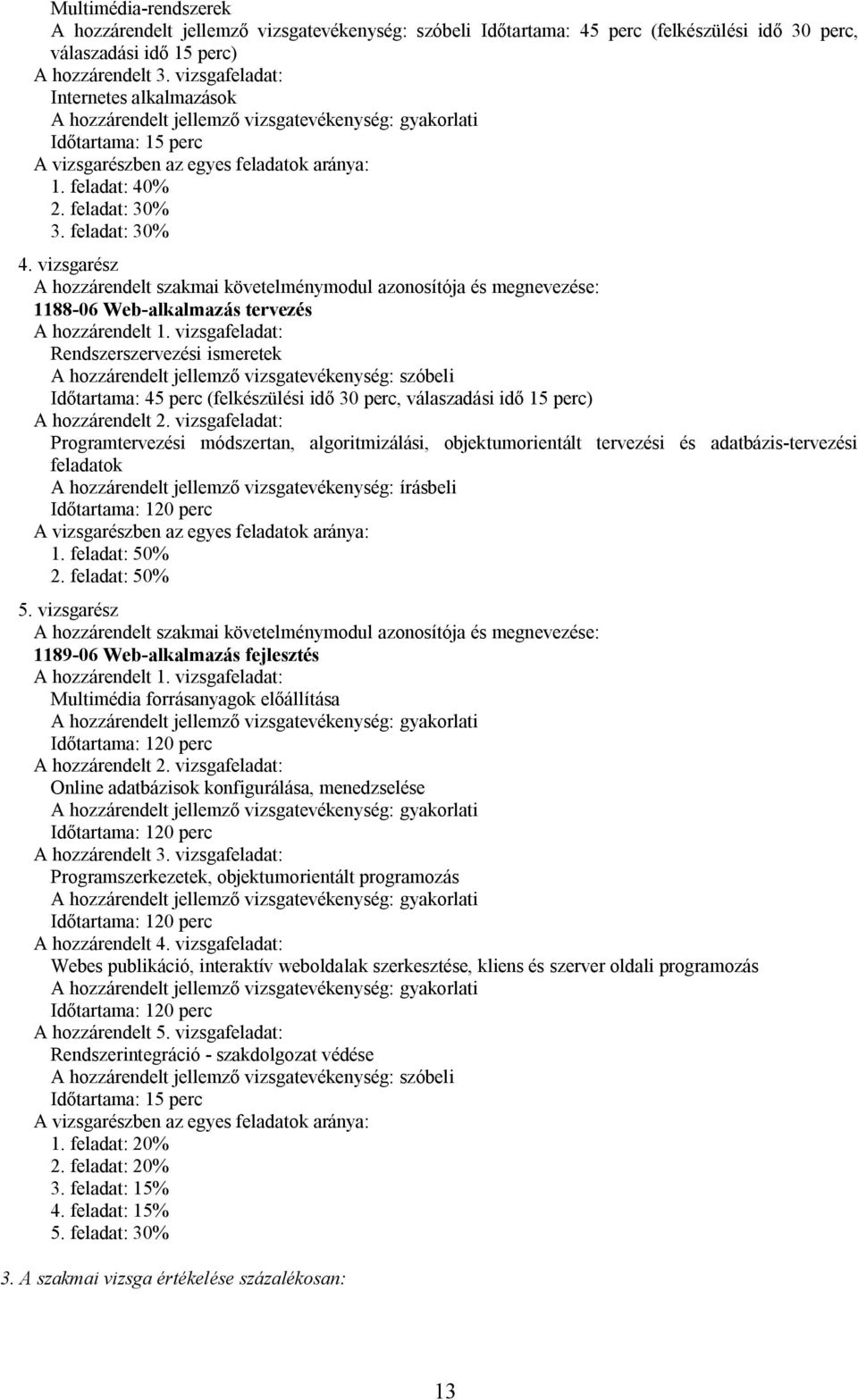 feladat: 30% 4. vizsgarész A hozzárendelt szakmai követelménymodul azonosítója és megnevezése: 1188-06 Web-alkalmazás tervezés A hozzárendelt 1.