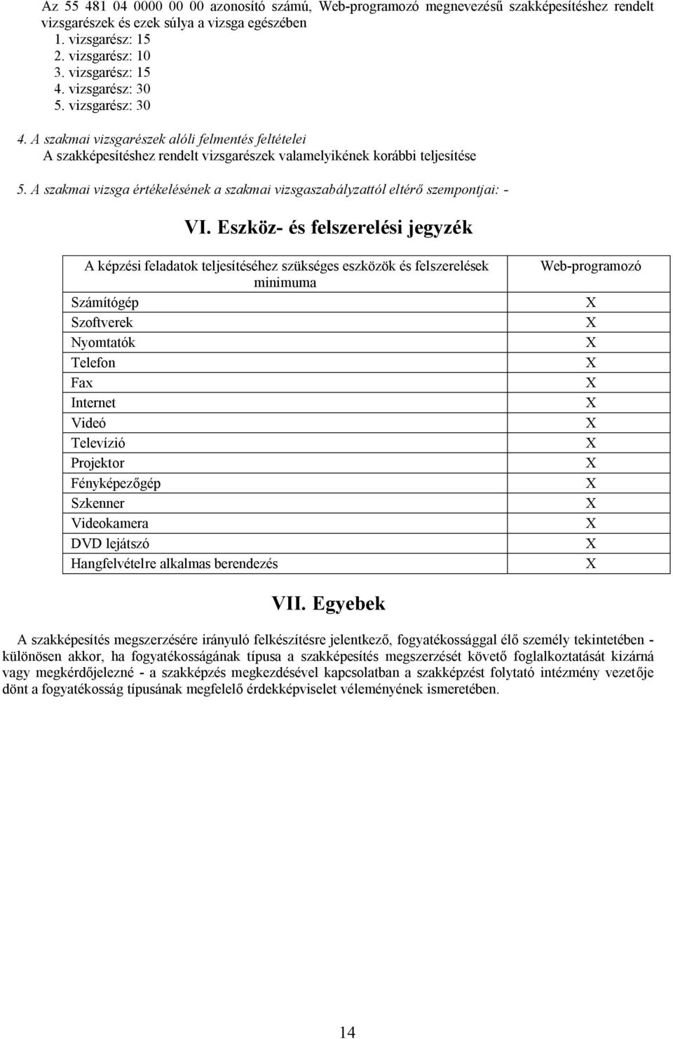 A szakmai vizsga értékelésének a szakmai vizsgaszabályzattól eltérő szempontjai: - VI.