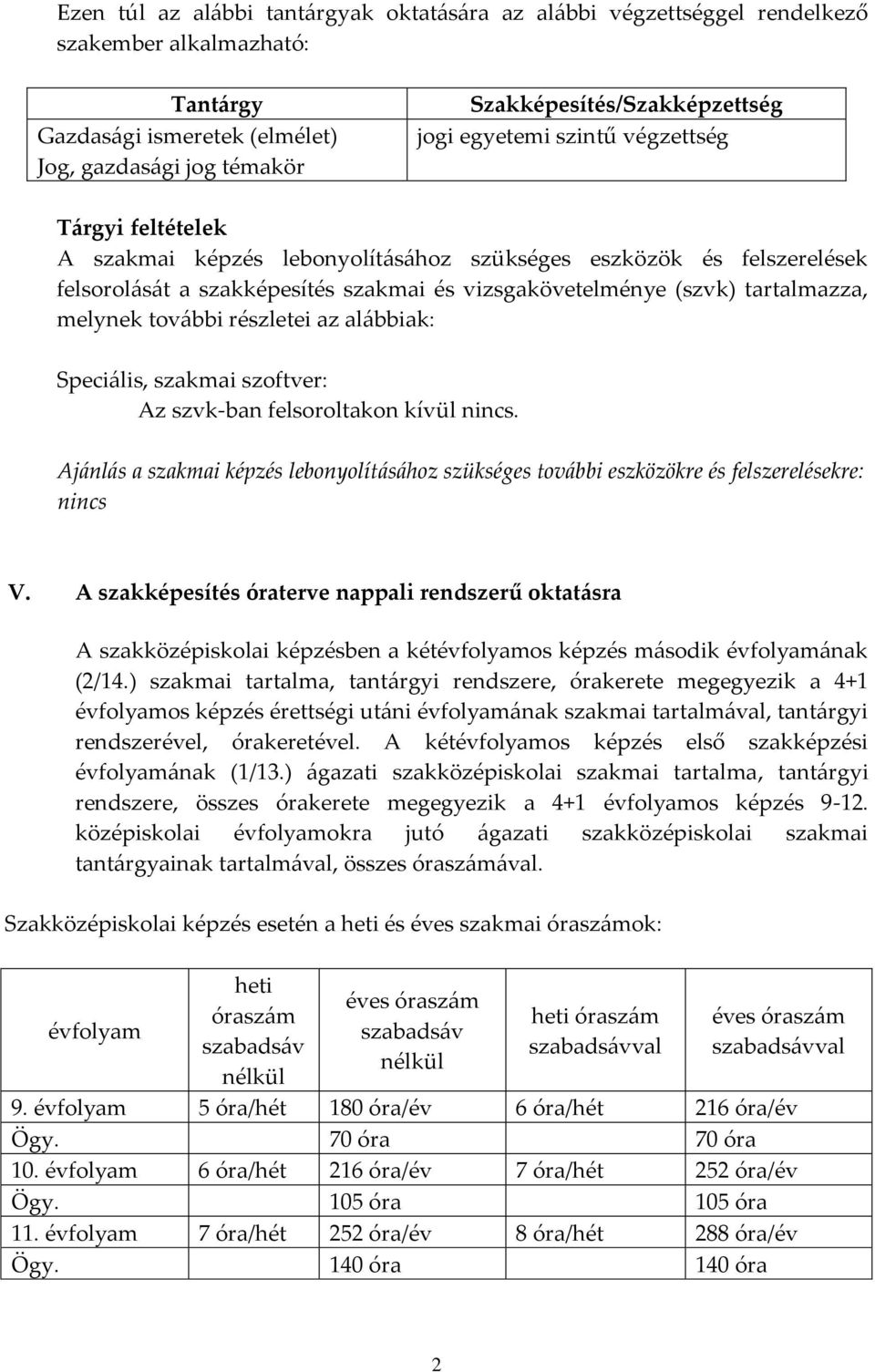 melynek további részletei az alábbiak: Speciális, szakmai szoftver: Az szvk-ban felsoroltakon kívül nincs.