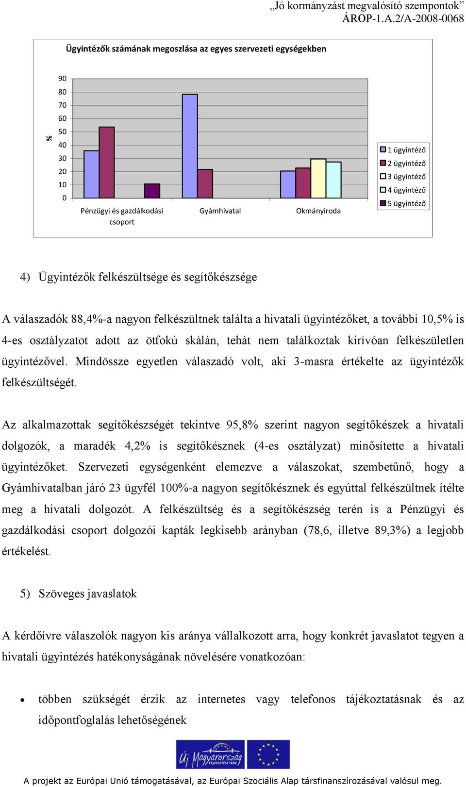 4-es osztályzatot adott az ötfokú skálán, tehát nem találkoztak kirívóan felkészületlen ügyintézővel. Mindössze egyetlen válaszadó volt, aki 3-masra értékelte az ügyintézők felkészültségét.