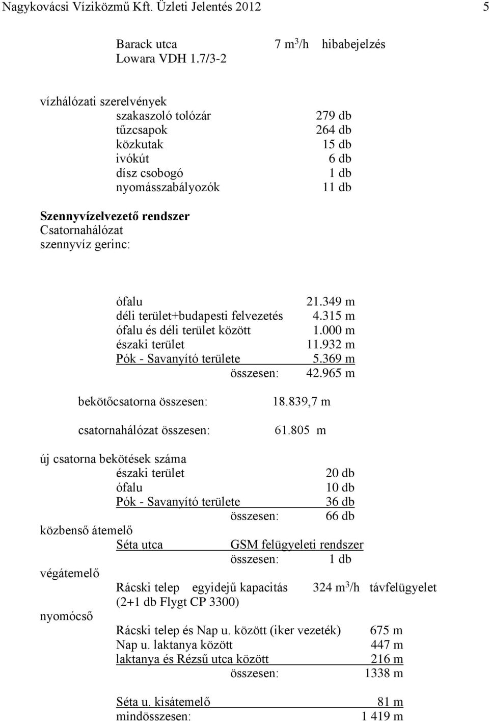 szennyvíz gerinc: ófalu déli terület+budapesti felvezetés ófalu és déli terület között északi terület Pók - Savanyító területe összesen: 21.349 m 4.315 m 1.000 m 11.932 m 5.369 m 42.