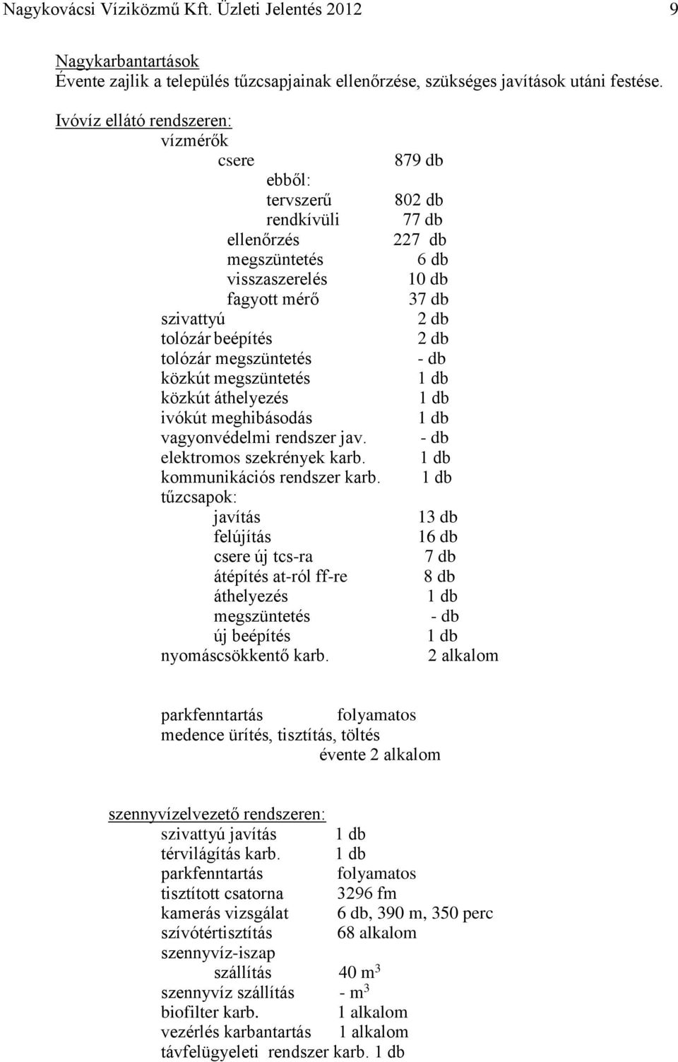 áthelyezés ivókút meghibásodás vagyonvédelmi rendszer jav. elektromos szekrények karb. kommunikációs rendszer karb.