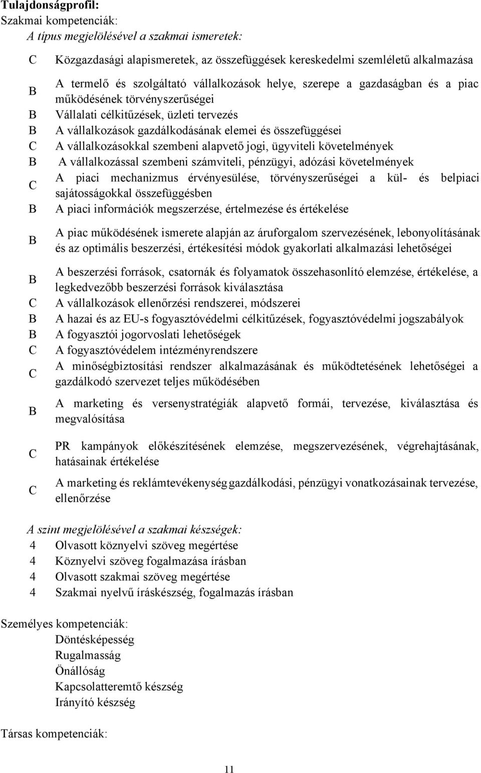 vállalkozásokkal szembeni alapvető jogi, ügyviteli követelmények B A vállalkozással szembeni számviteli, pénzügyi, adózási követelmények A piaci mechanizmus érvényesülése, törvényszerűségei a kül- és