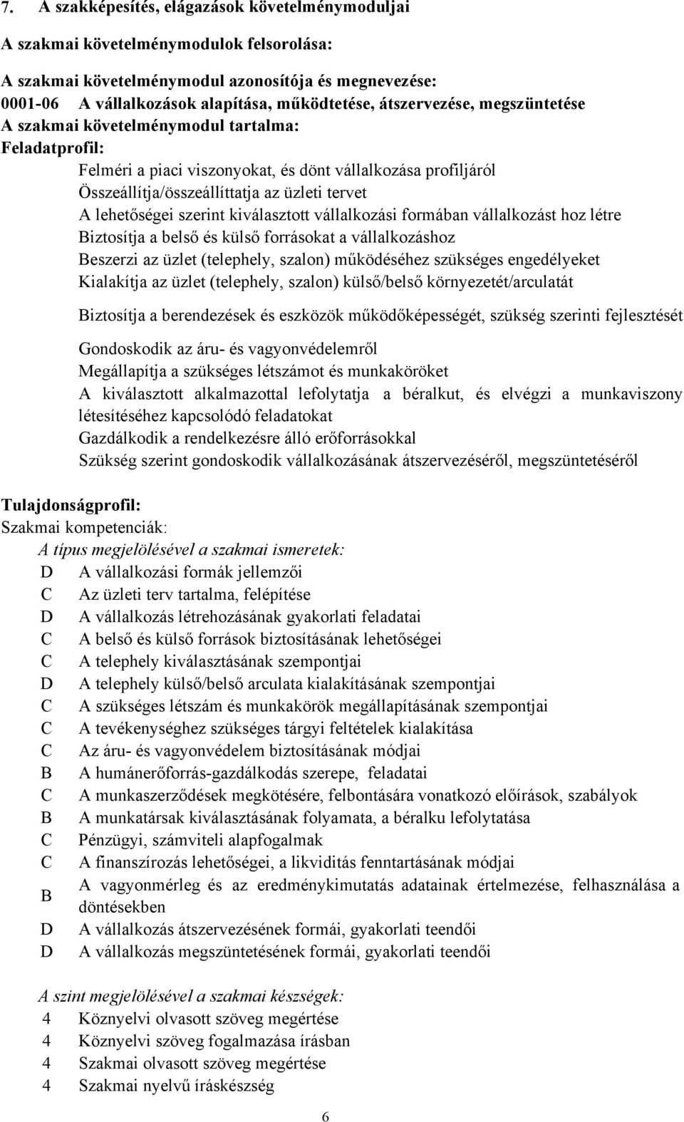 lehetőségei szerint kiválasztott vállalkozási formában vállalkozást hoz létre Biztosítja a belső és külső forrásokat a vállalkozáshoz Beszerzi az üzlet (telephely, szalon) működéséhez szükséges