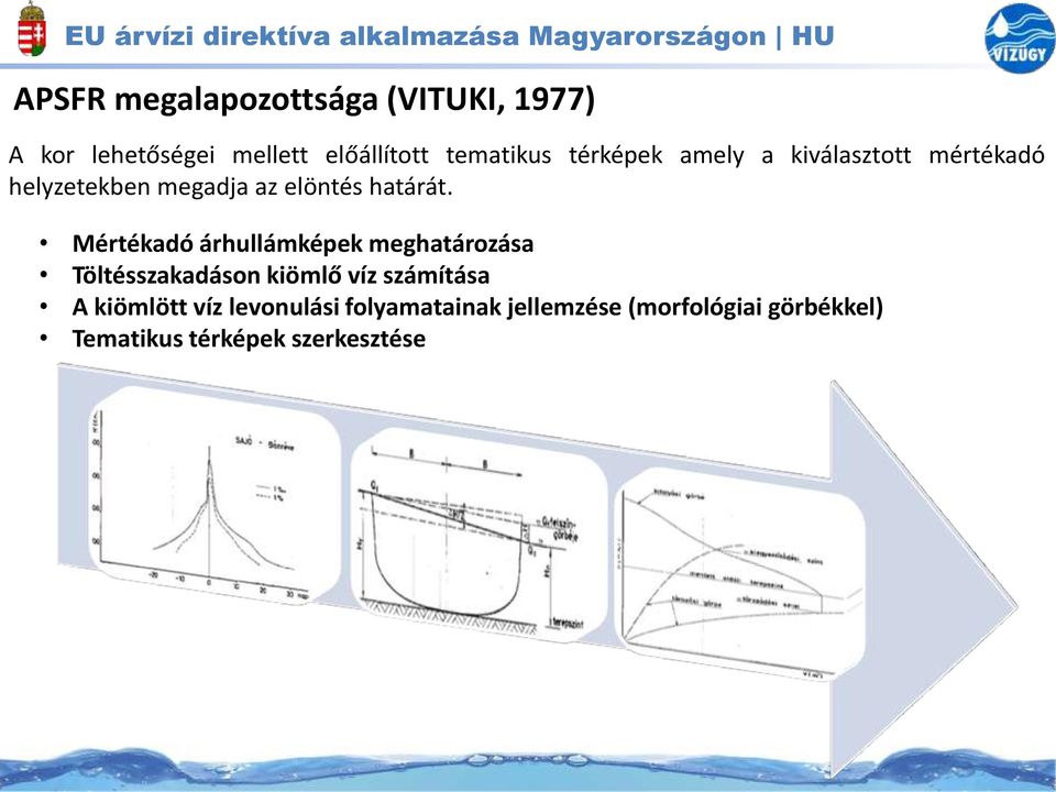 megadja az elöntés határát.