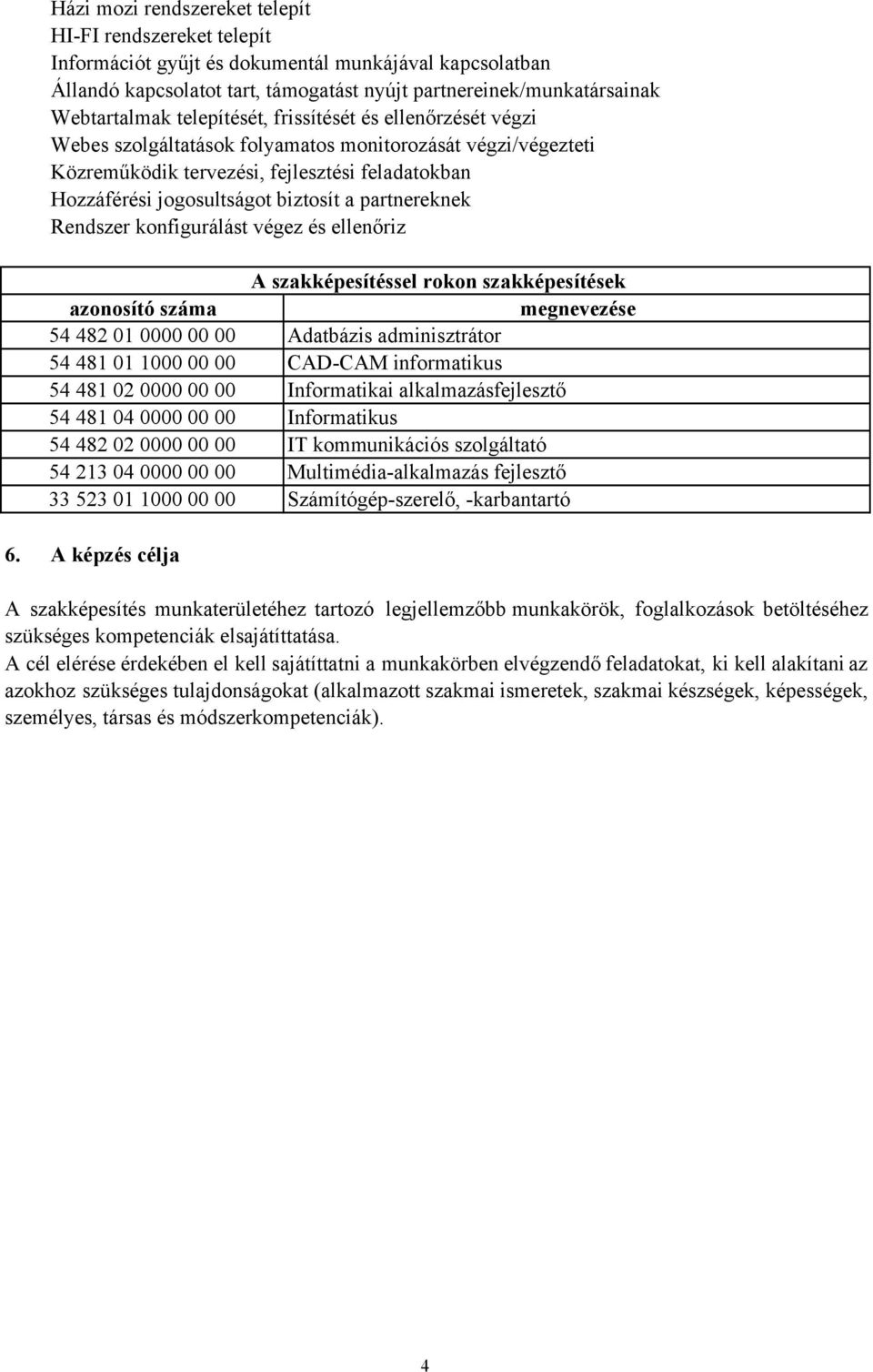 partnereknek Rendszer konfigurálást végez és ellenőriz A szakképesítéssel rokon szakképesítések azonosító száma megnevezése 54 482 01 0000 00 00 Adatbázis adminisztrátor 54 481 01 1000 00 00 CADCAM