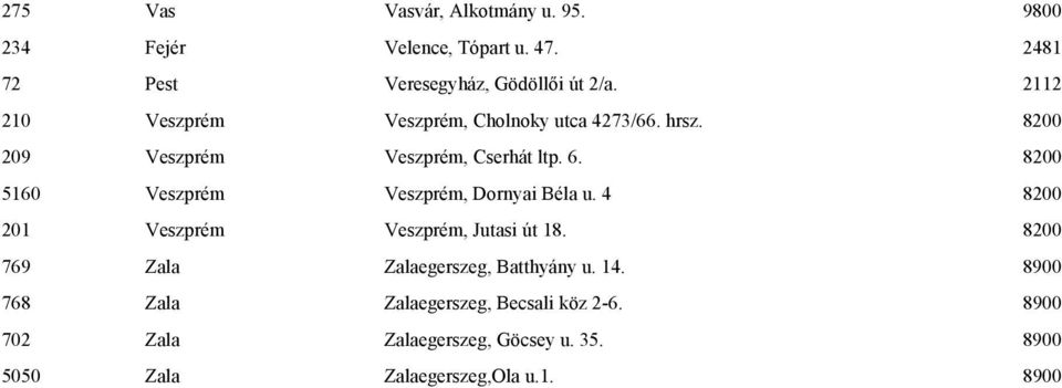 8200 5160 Veszprém Veszprém, Dornyai Béla u. 4 8200 201 Veszprém Veszprém, Jutasi út 18.