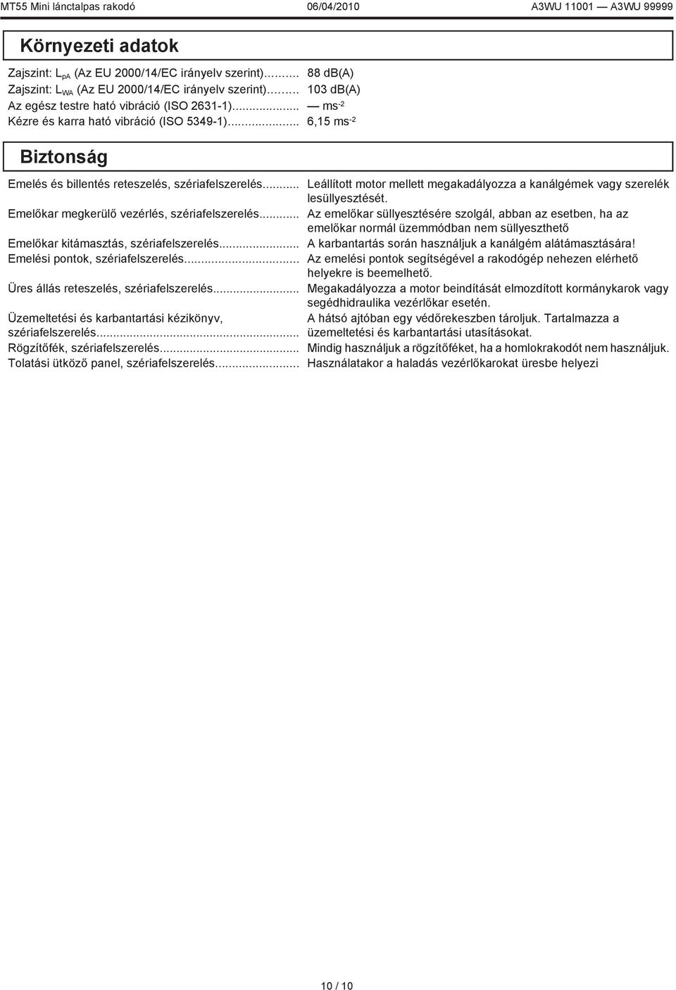 .. Emelőkar kitámasztás, szériafelszerelés... Emelési pontok, szériafelszerelés... Üres állás reteszelés, szériafelszerelés... Üzemeltetési és karbantartási kézikönyv, szériafelszerelés.