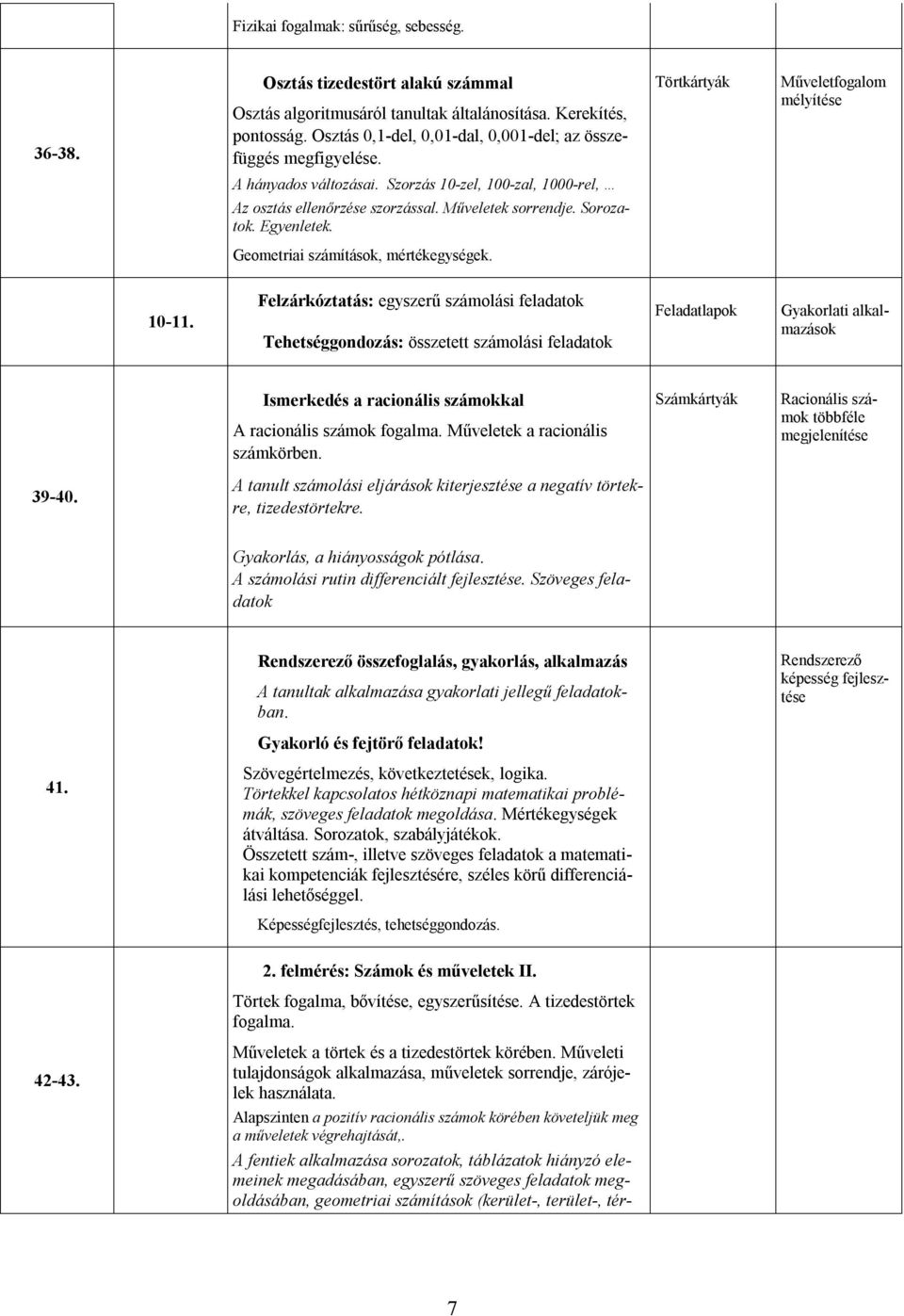 Műveletek sorrendje. Sorozatok. Egyenletek. Geometriai számítások, mértékegységek. 10-11.