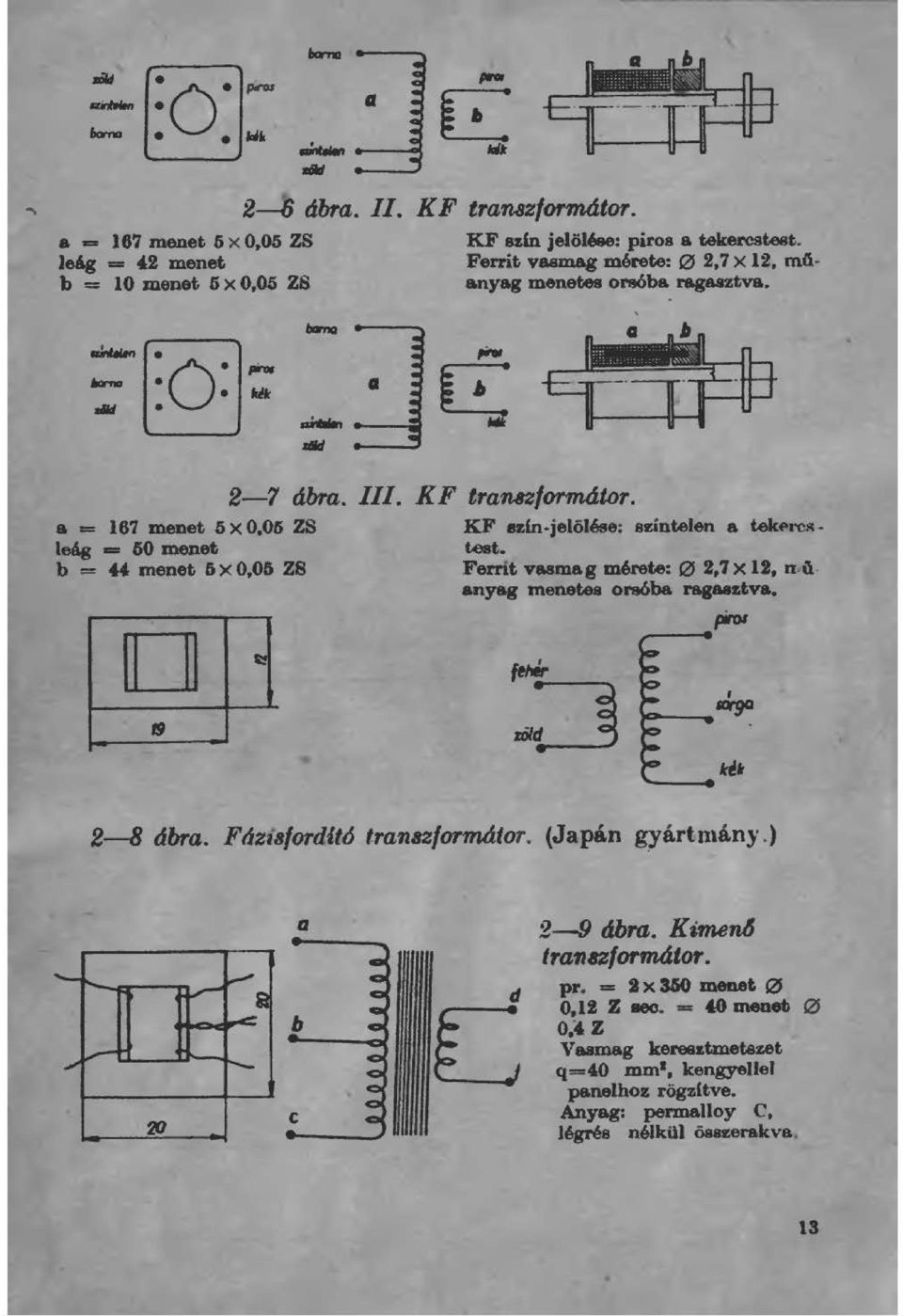 KF ez(n.jeö&te: szánteen a tekf"rcr. teet. Ferrit vasmag mérete: 0 2,7 x 12, n. ü. anyag menetes oreóba rapeztva. ----piroi 2-8 ábra. Fázisfordító transzformátor. (Japán gyártmány.