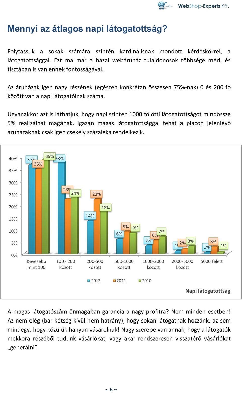 Az áruházak igen nagy részének (egészen konkrétan összesen 75%-nak) 0 és 200 fő között van a napi látogatóinak száma.