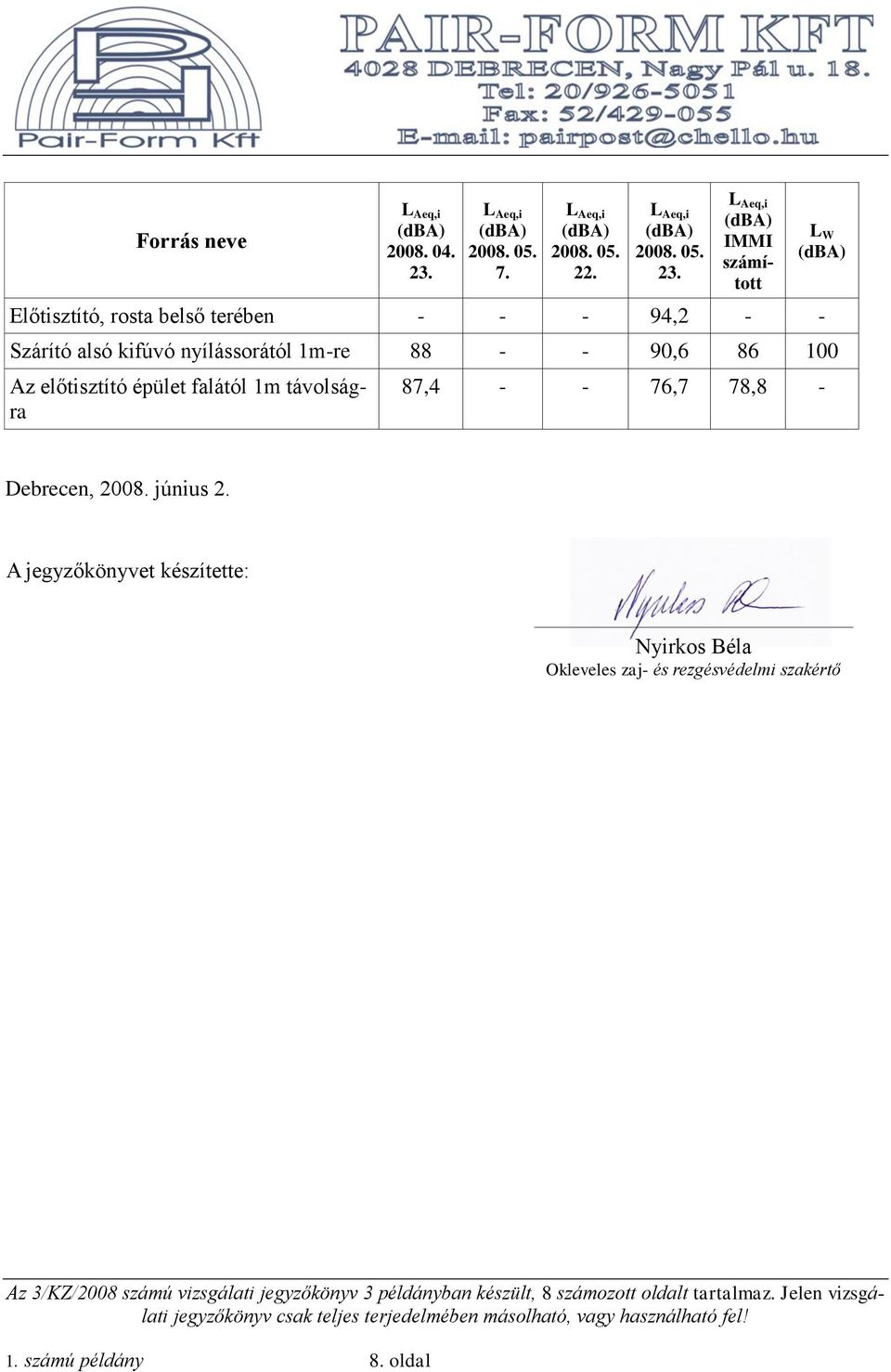 IMMI számított Előtisztító, rosta belső terében - - - 94,2 - - L W Szárító alsó kifúvó