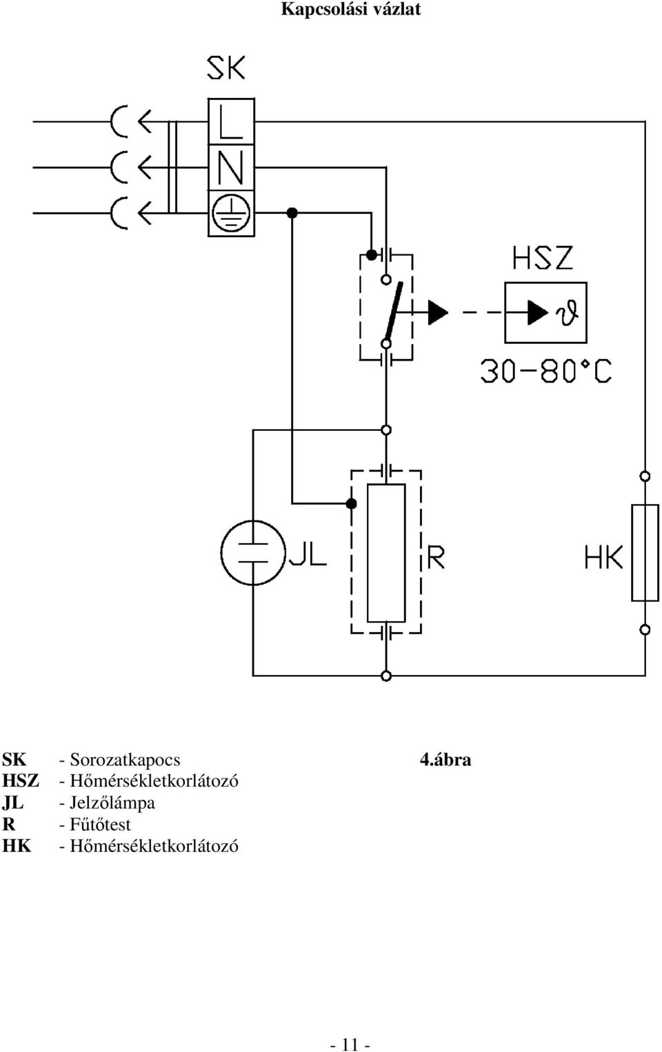 Elektromos átfolyós vízmelegítő bekötése - Utazási autó